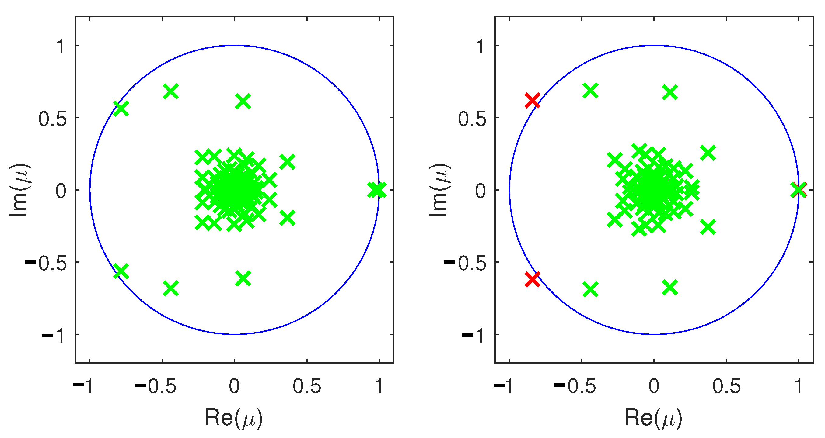 Symmetry 14 00376 g009 Symmetry 14 00376 g009