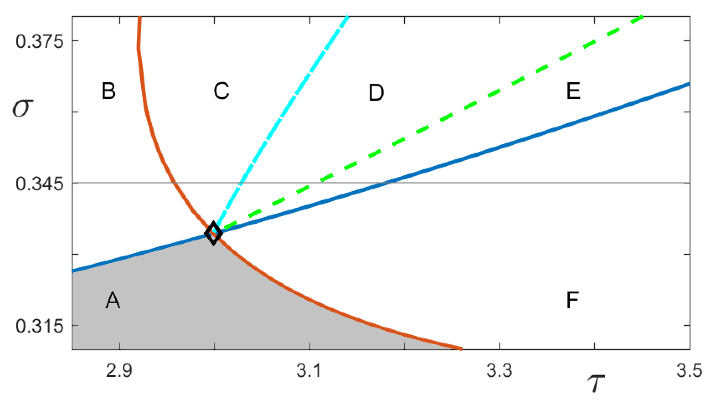 Symmetry 14 00376 g013 Symmetry 14 00376 g013