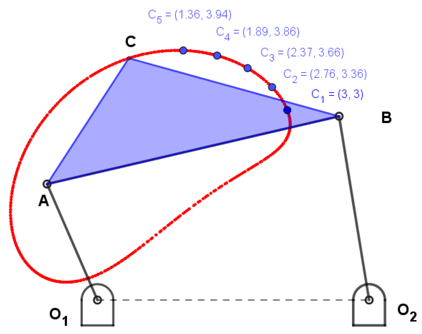 Symmetry 14 00381 g007
