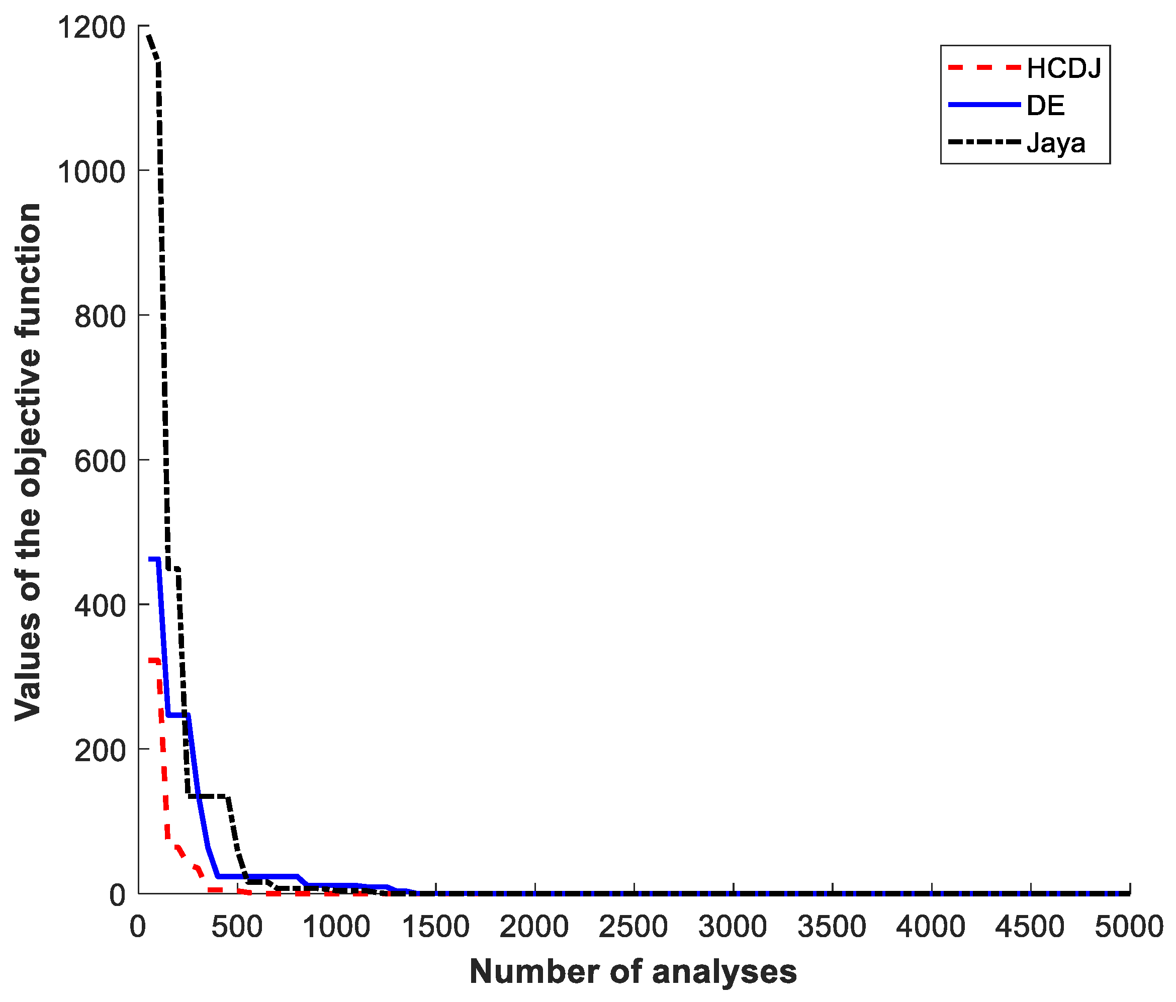 Symmetry 14 00381 g008
