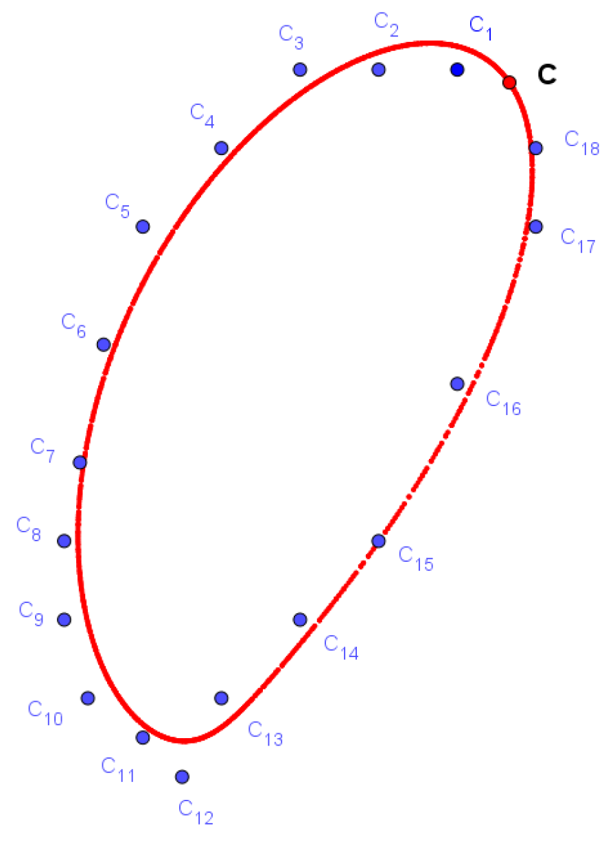 Symmetry 14 00381 g009
