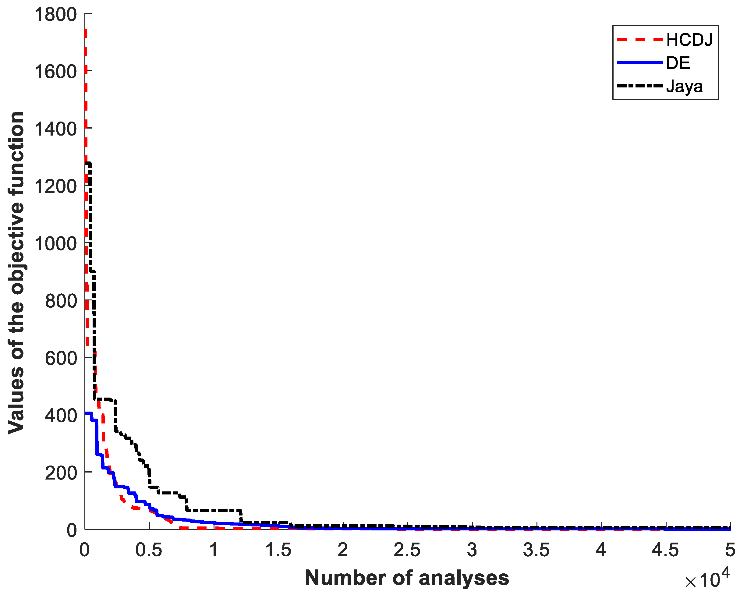 Symmetry 14 00381 g012