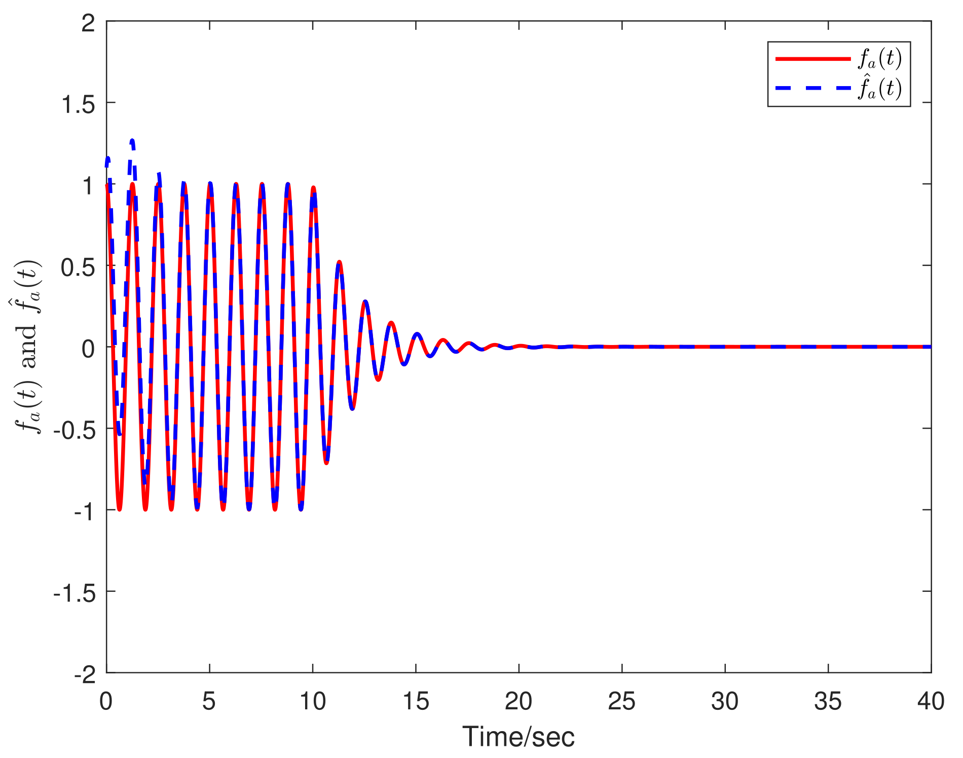 Symmetry 14 00382 g001