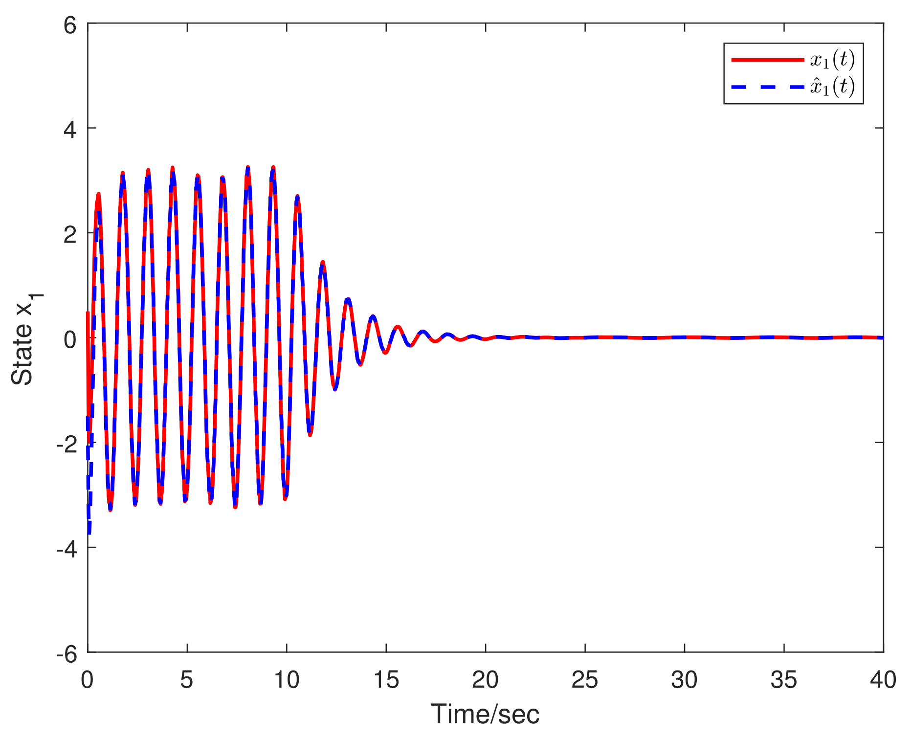 Symmetry 14 00382 g003