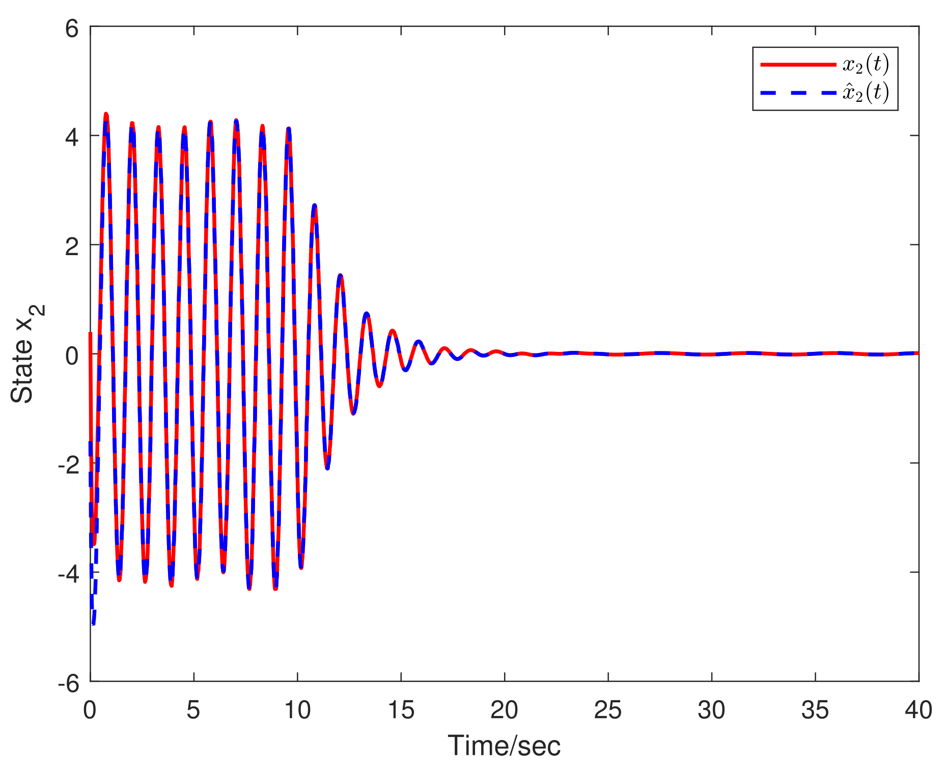 Symmetry 14 00382 g004