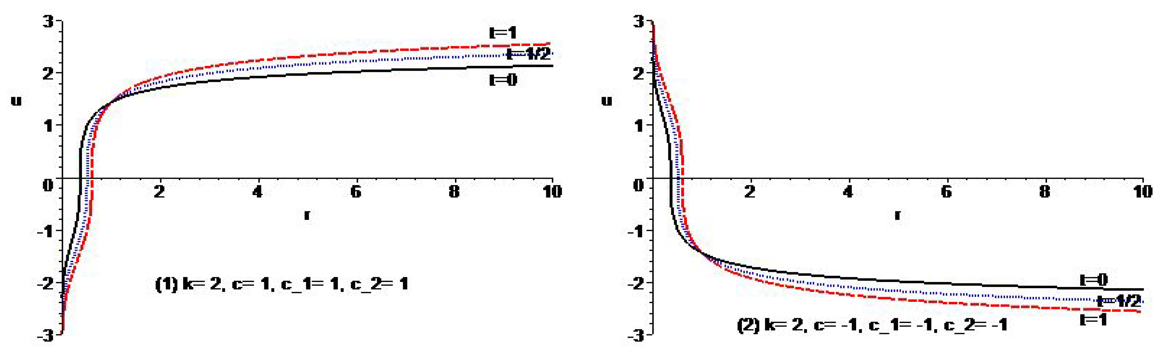 Symmetry 14 00386 g001a