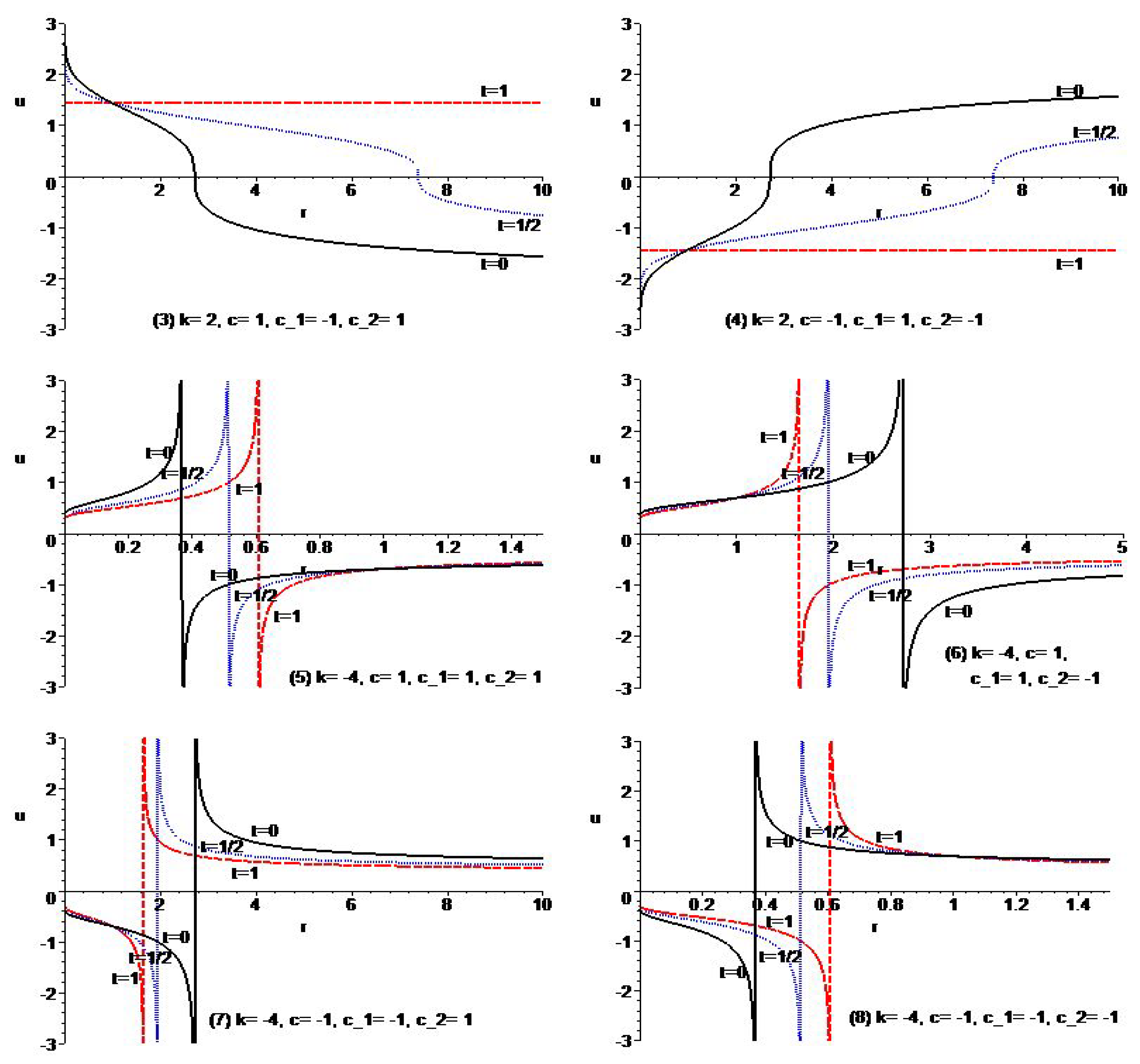 Symmetry 14 00386 g001b
