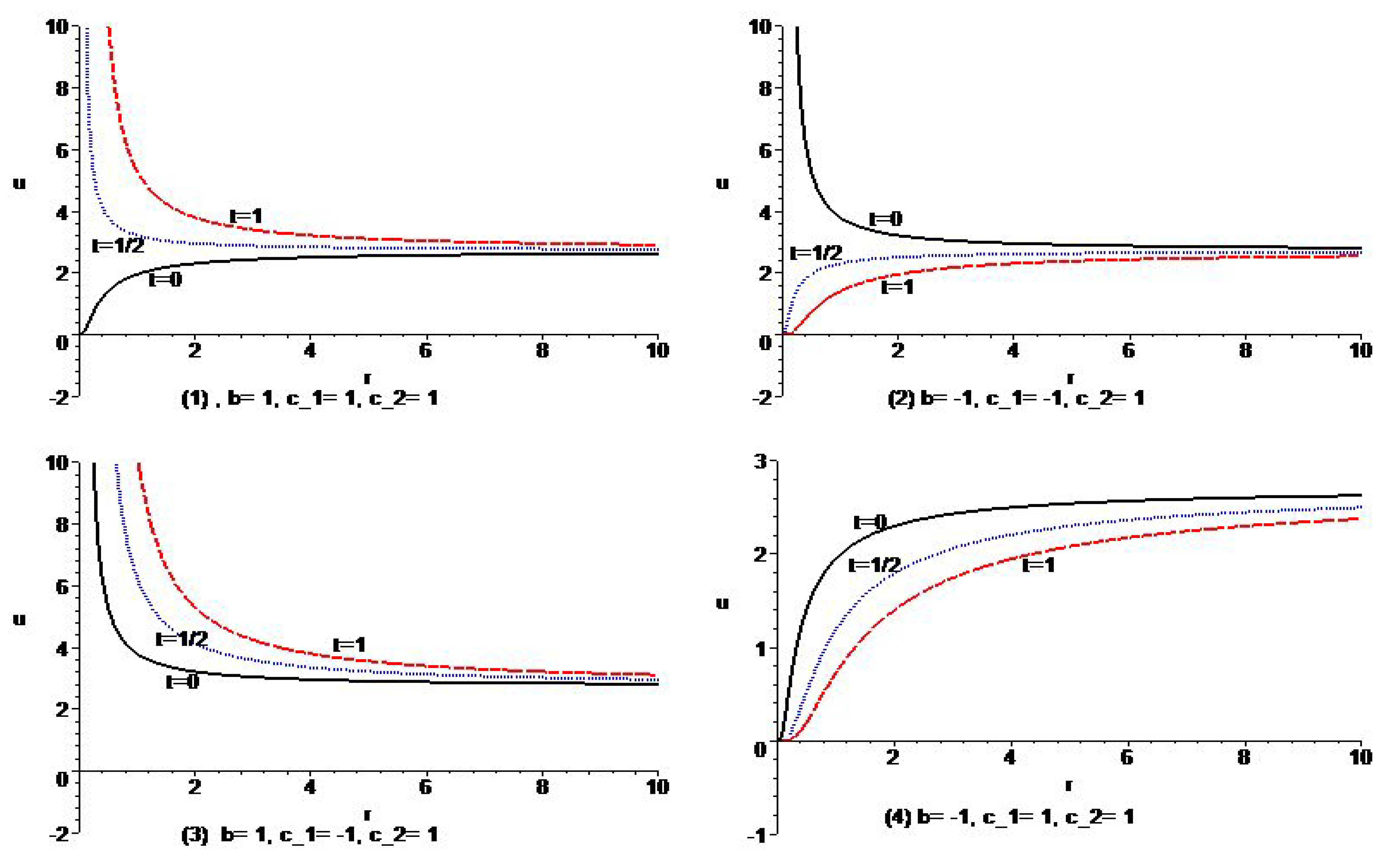 Symmetry 14 00386 g002