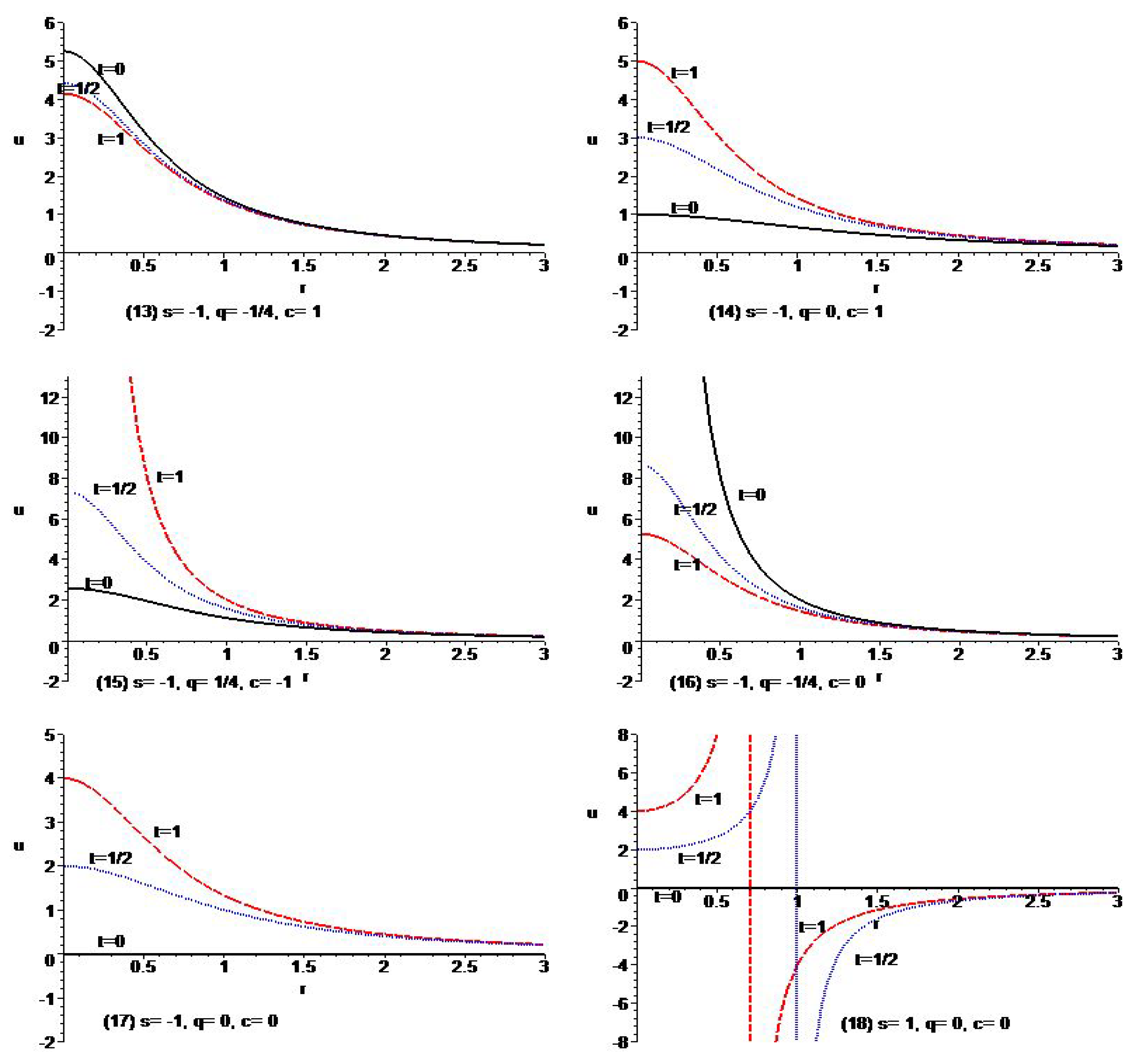 Symmetry 14 00386 g003c