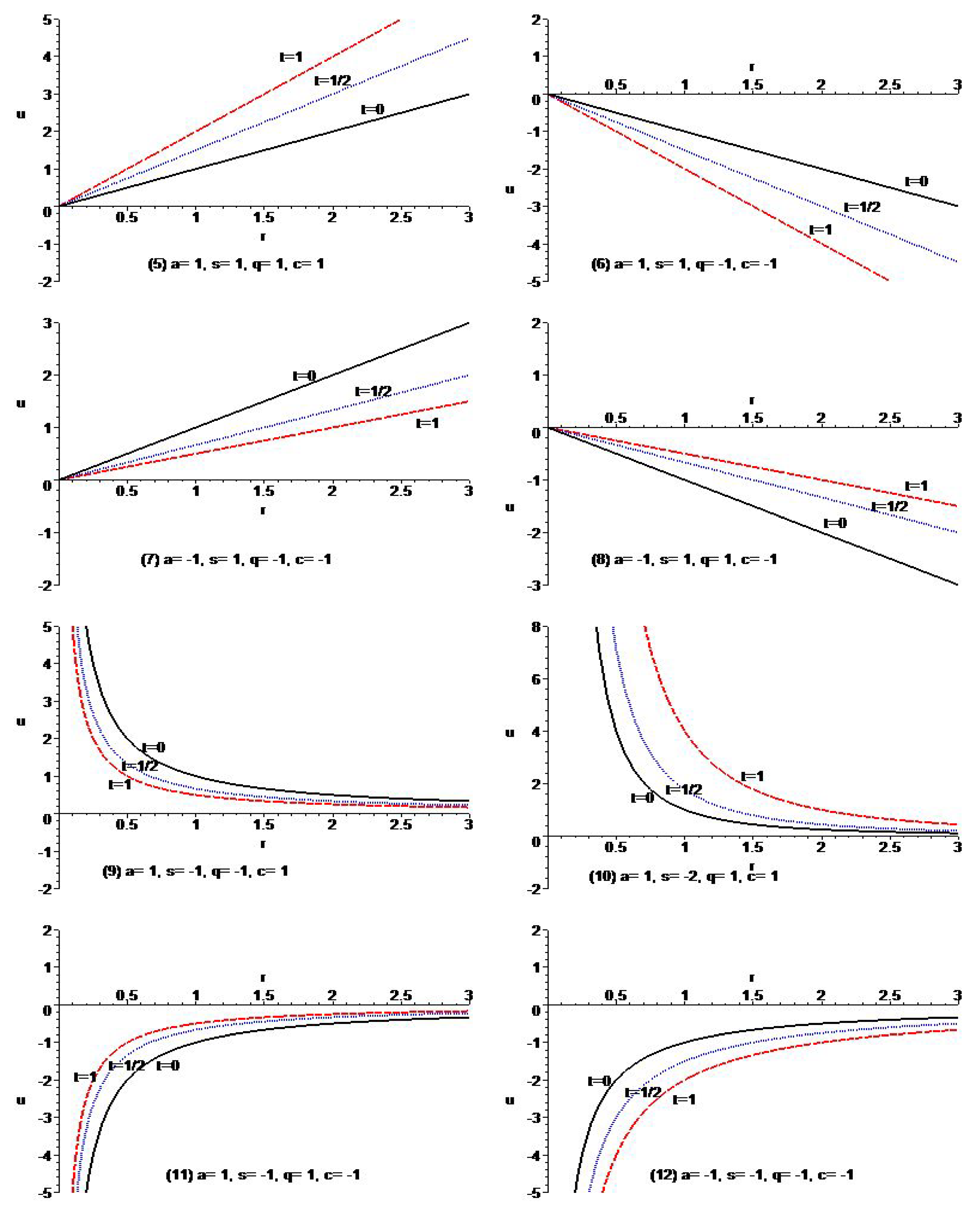 Symmetry 14 00386 g004b