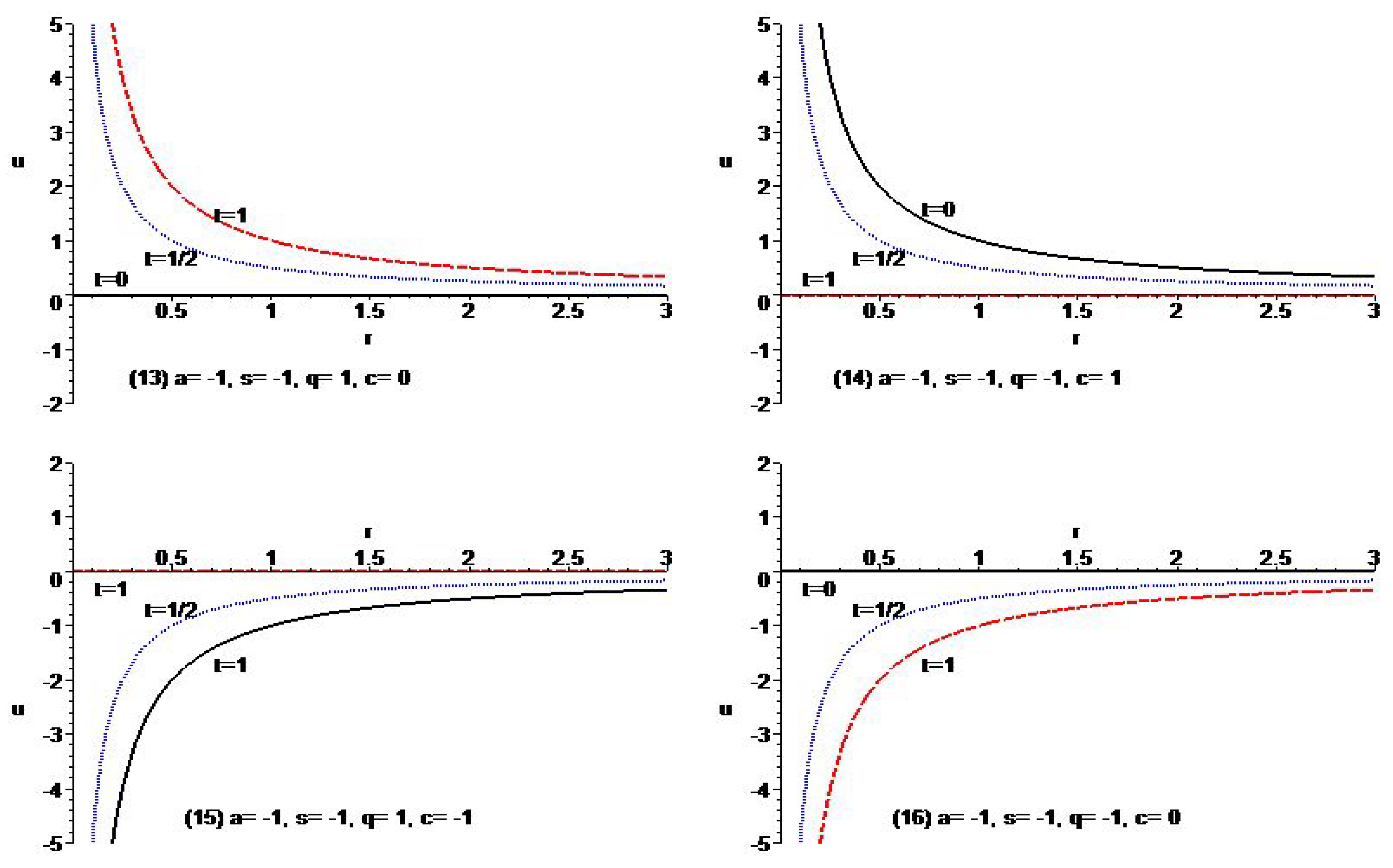 Symmetry 14 00386 g004c