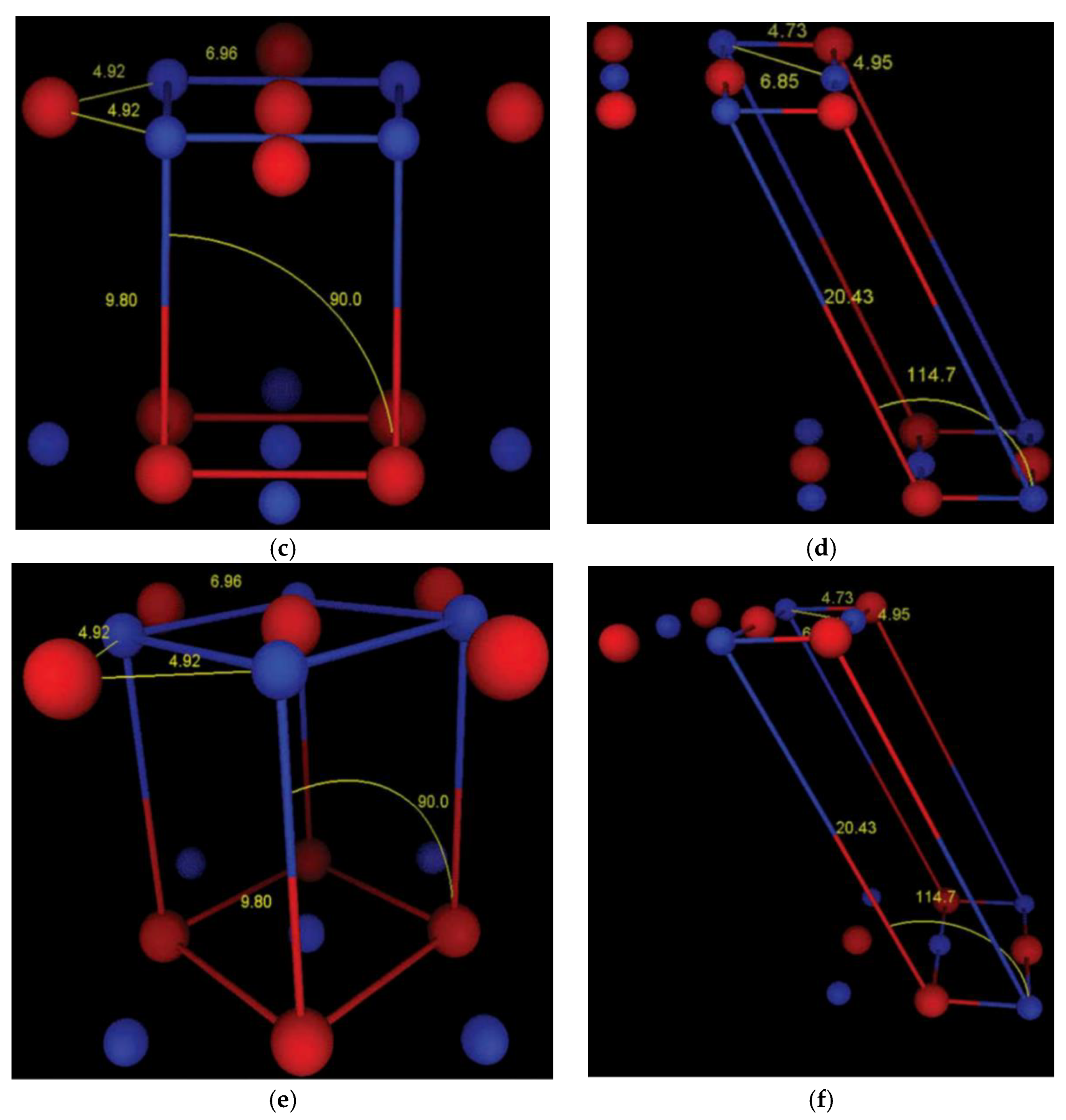 Symmetry 14 00394 g007b Symmetry 14 00394 g007b