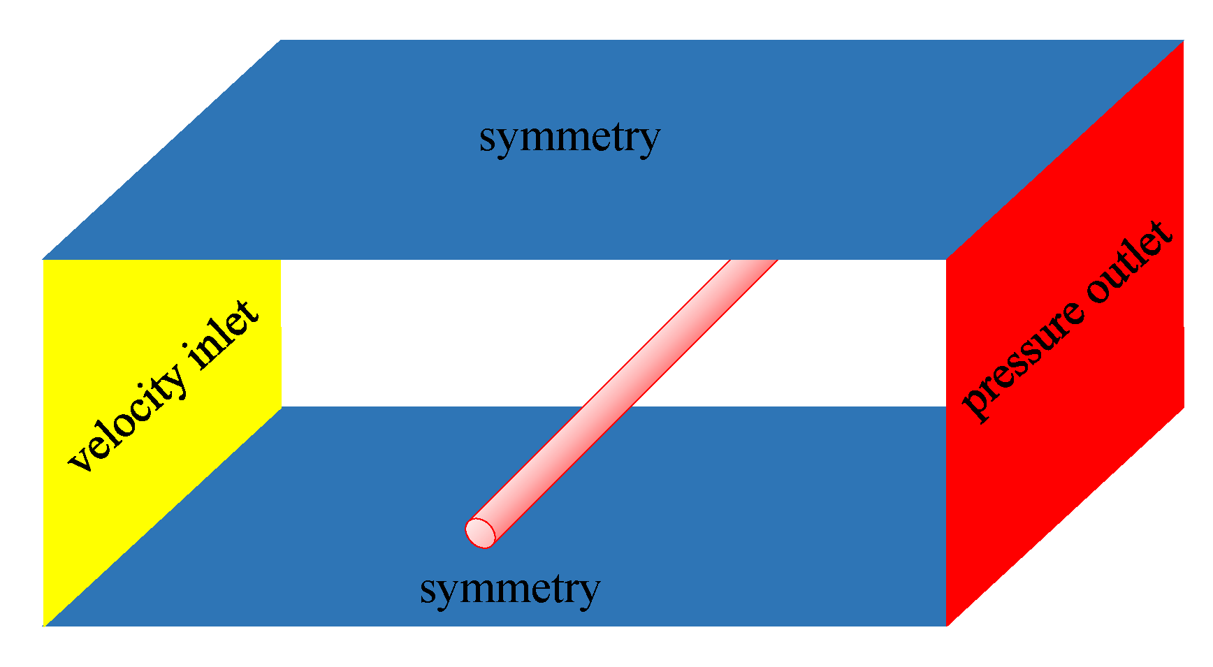 Symmetry 14 00396 g006 550