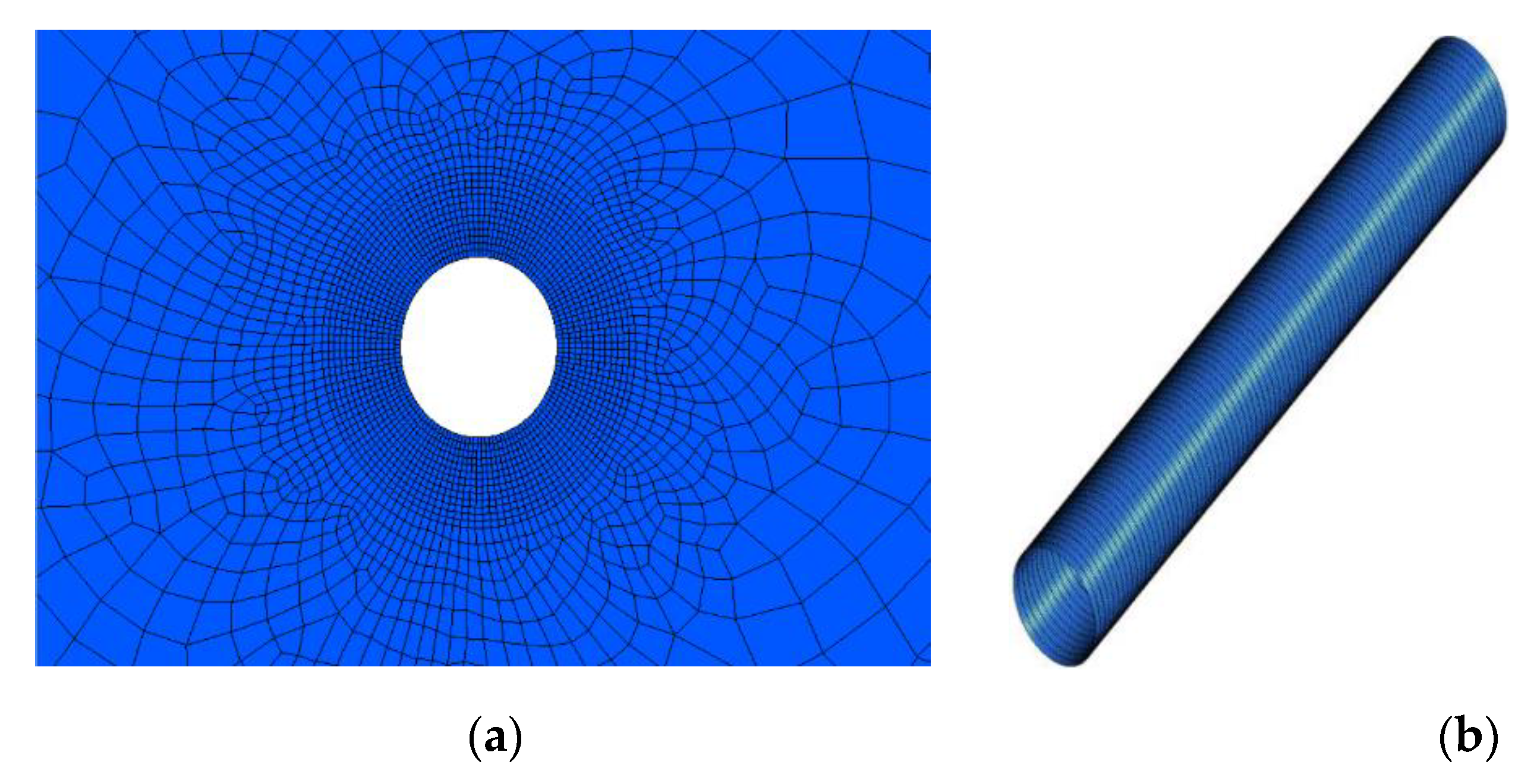 Symmetry 14 00396 g009 550