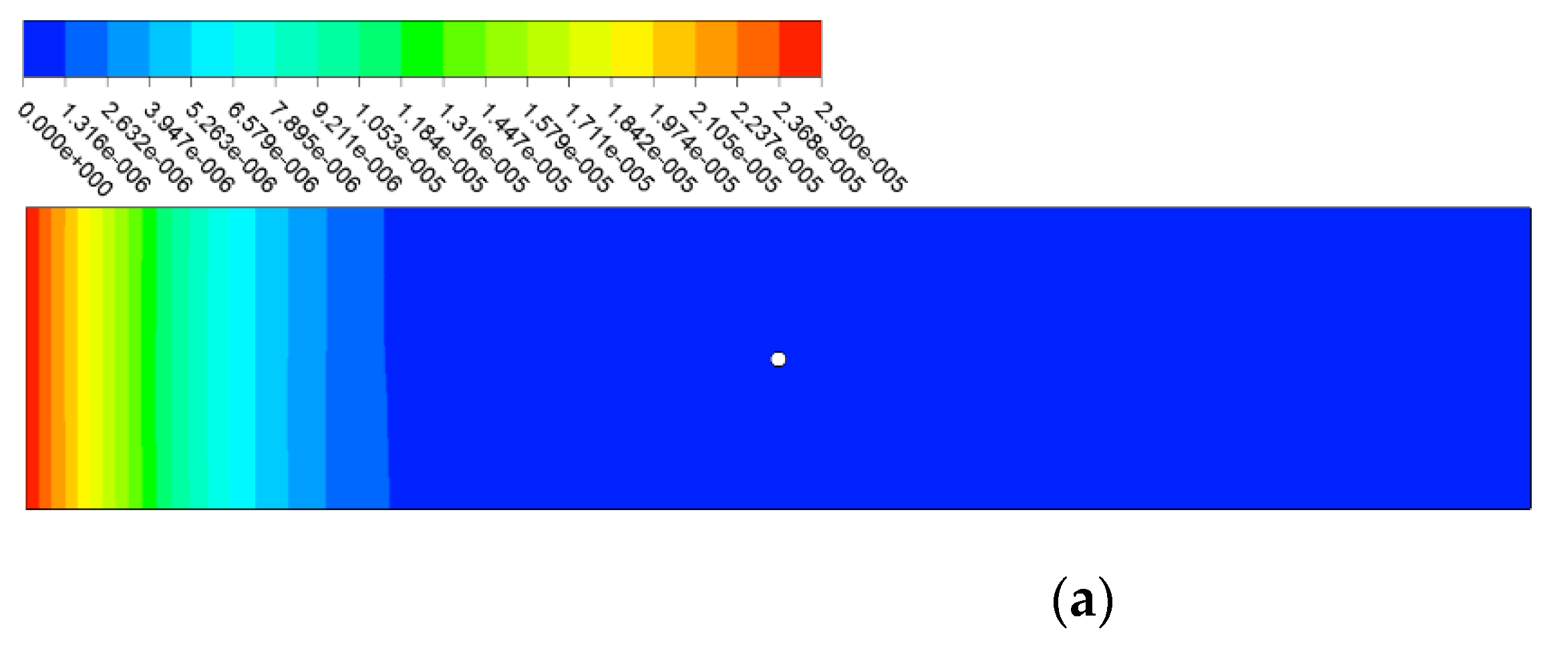 Symmetry 14 00396 g011a 550