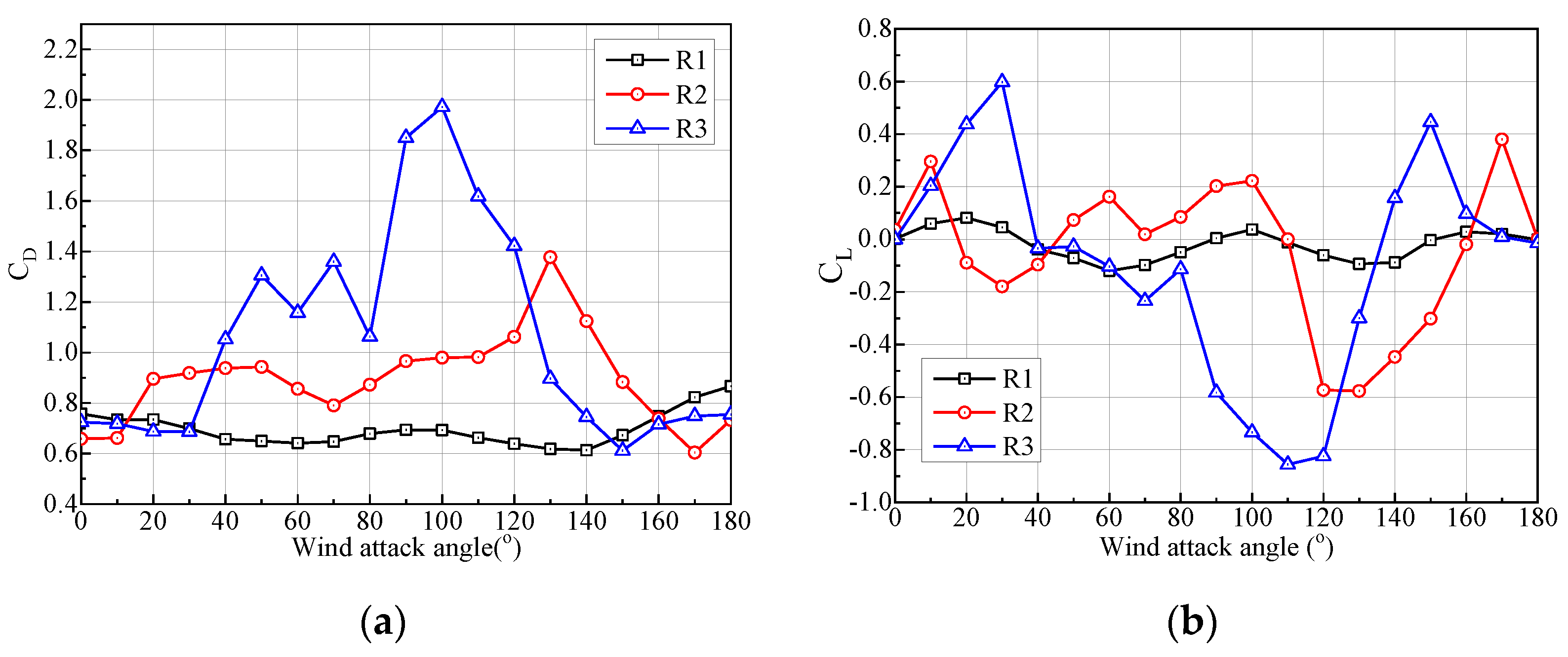 Symmetry 14 00396 g015 550