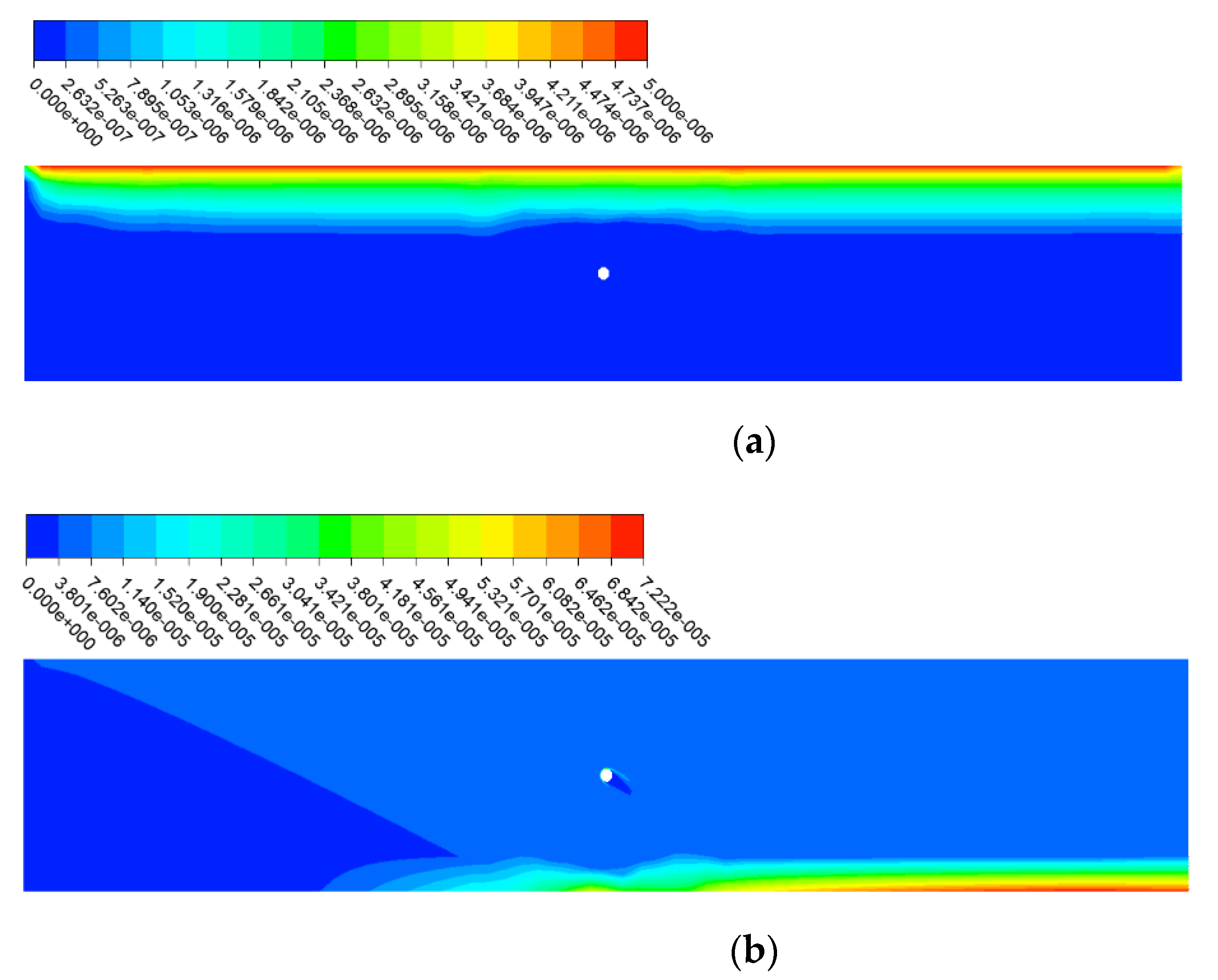 Symmetry 14 00396 g017 550