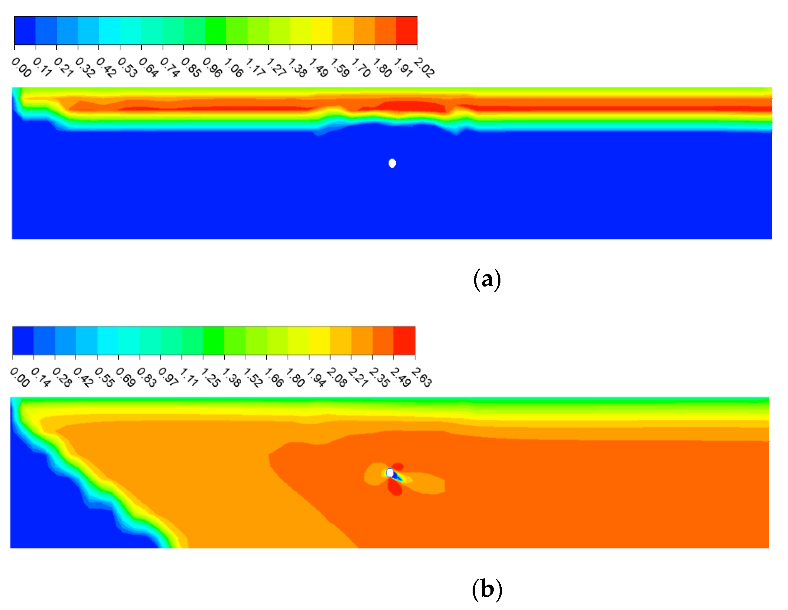 Symmetry 14 00396 g018 550