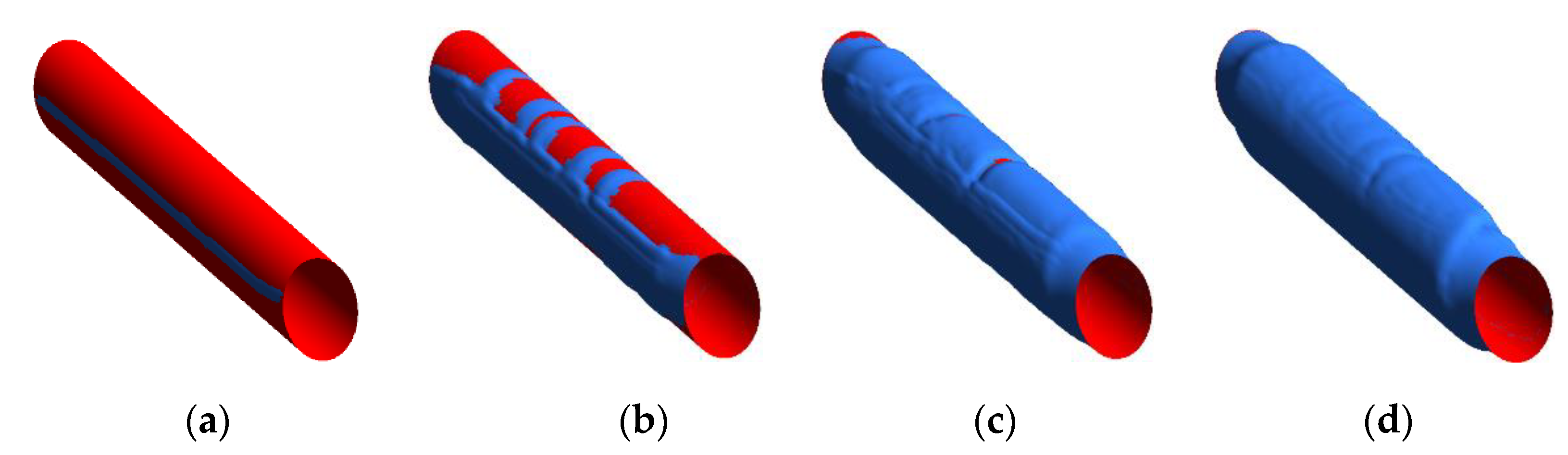 Symmetry 14 00396 g024 550