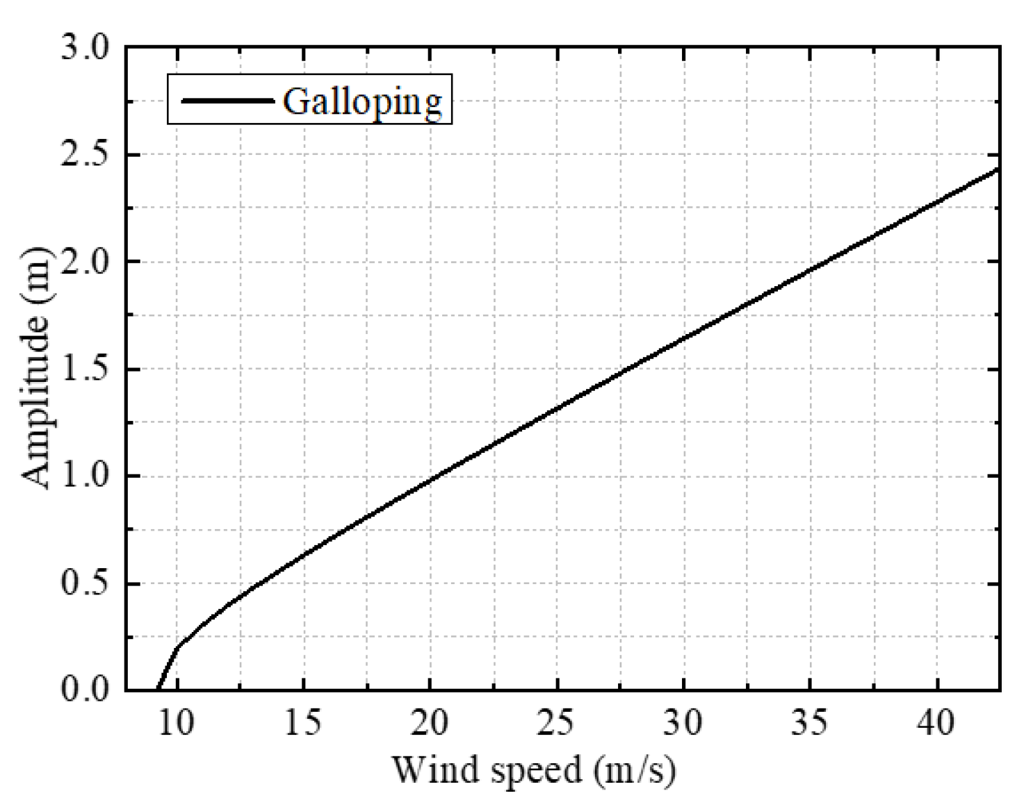 Symmetry 14 00396 g028 550