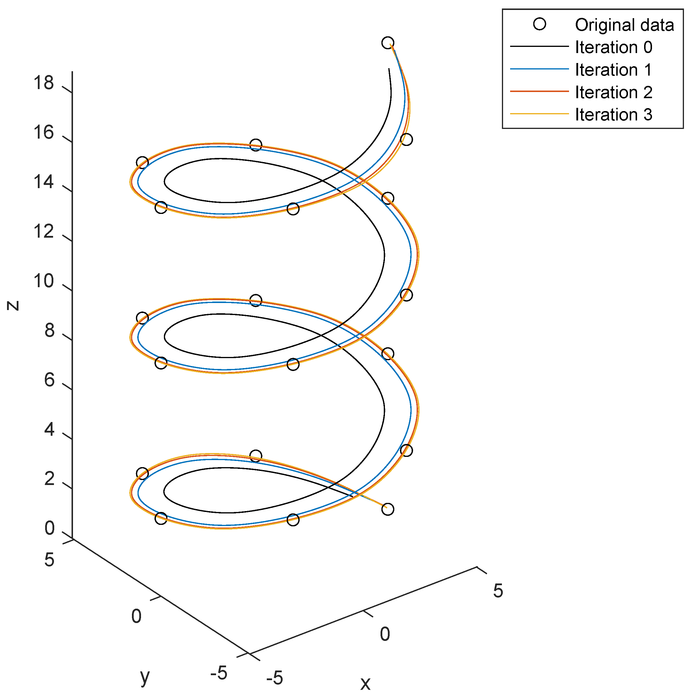Symmetry 14 00398 g001