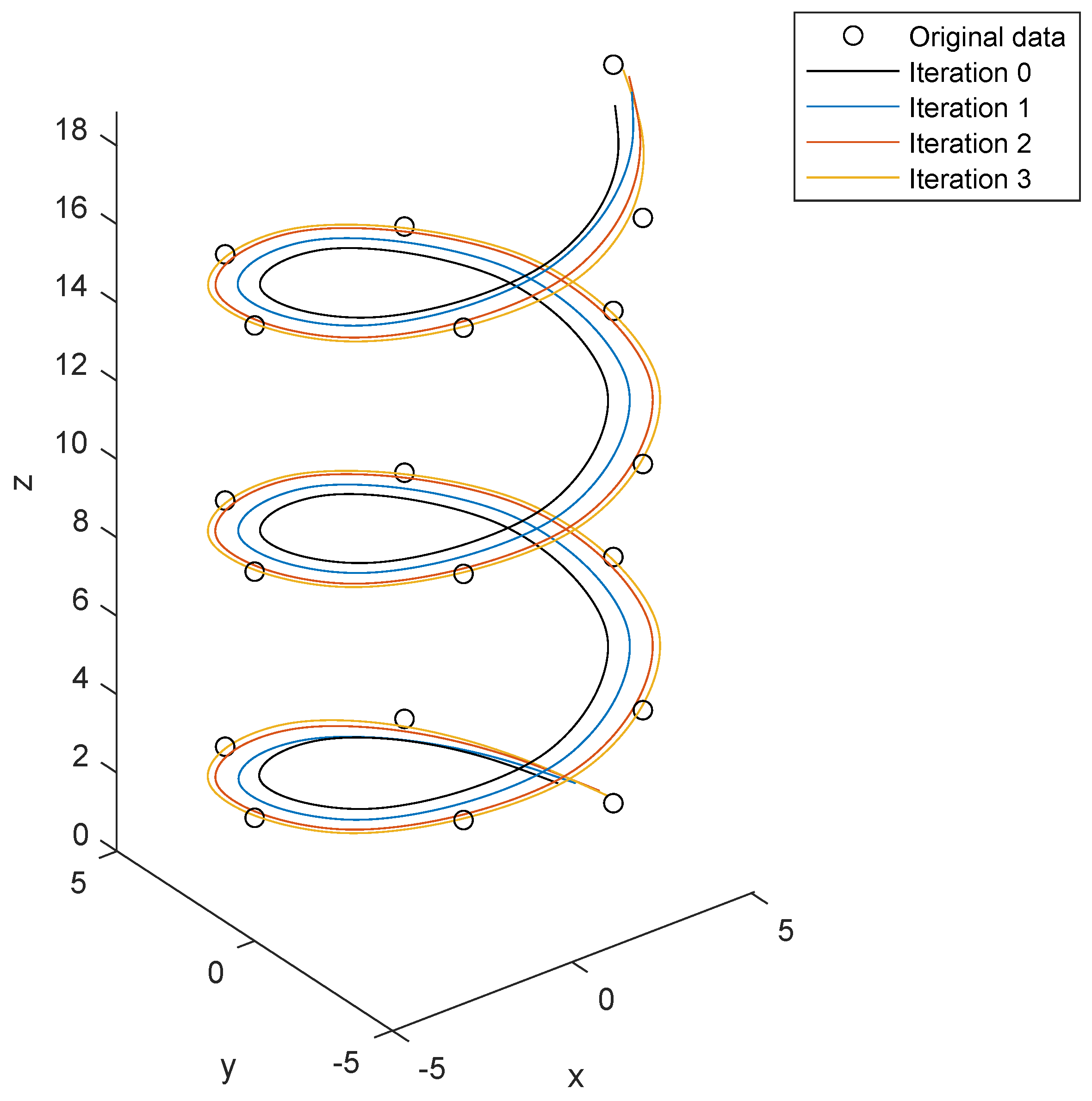 Symmetry 14 00398 g002
