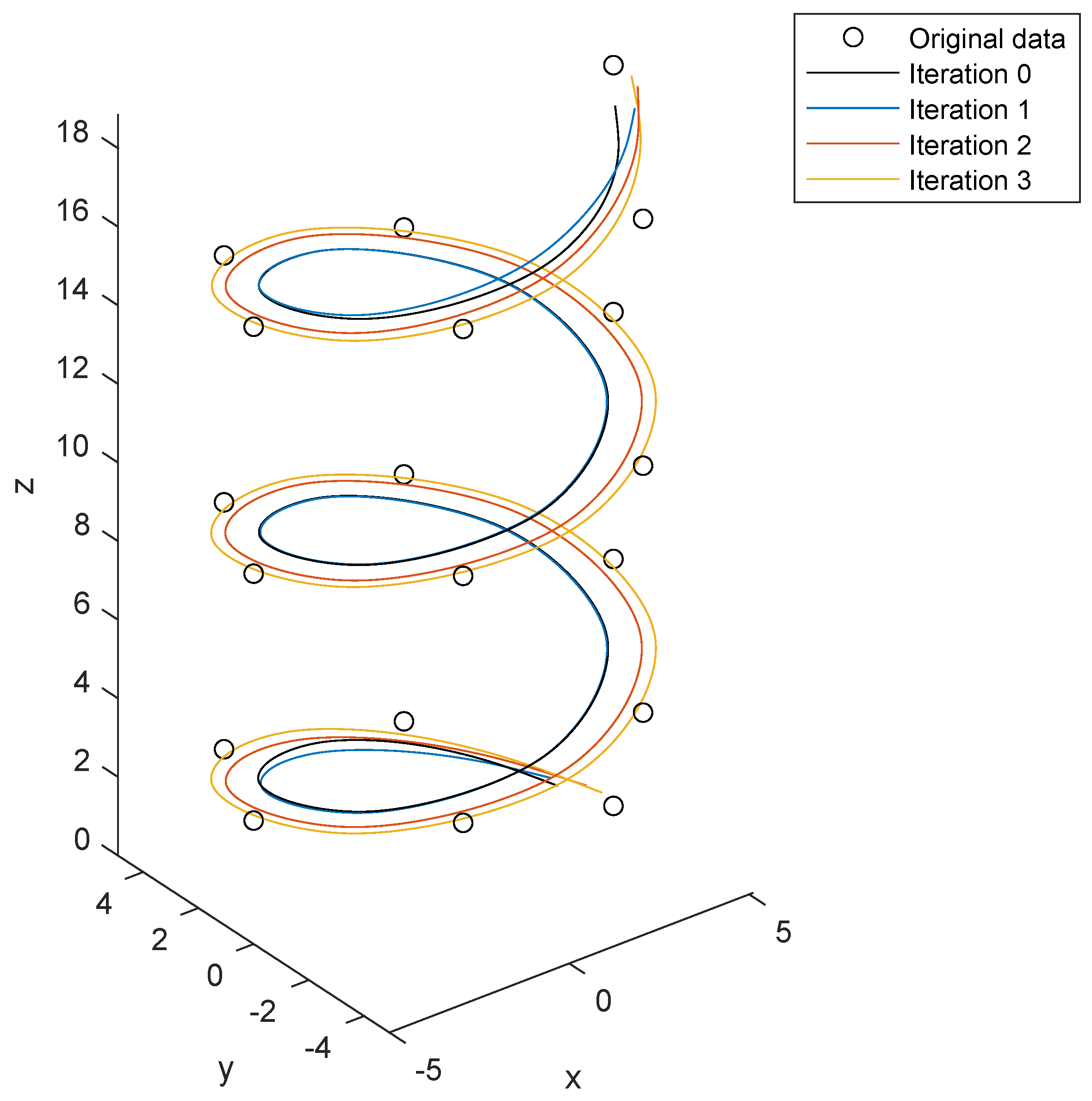 Symmetry 14 00398 g003