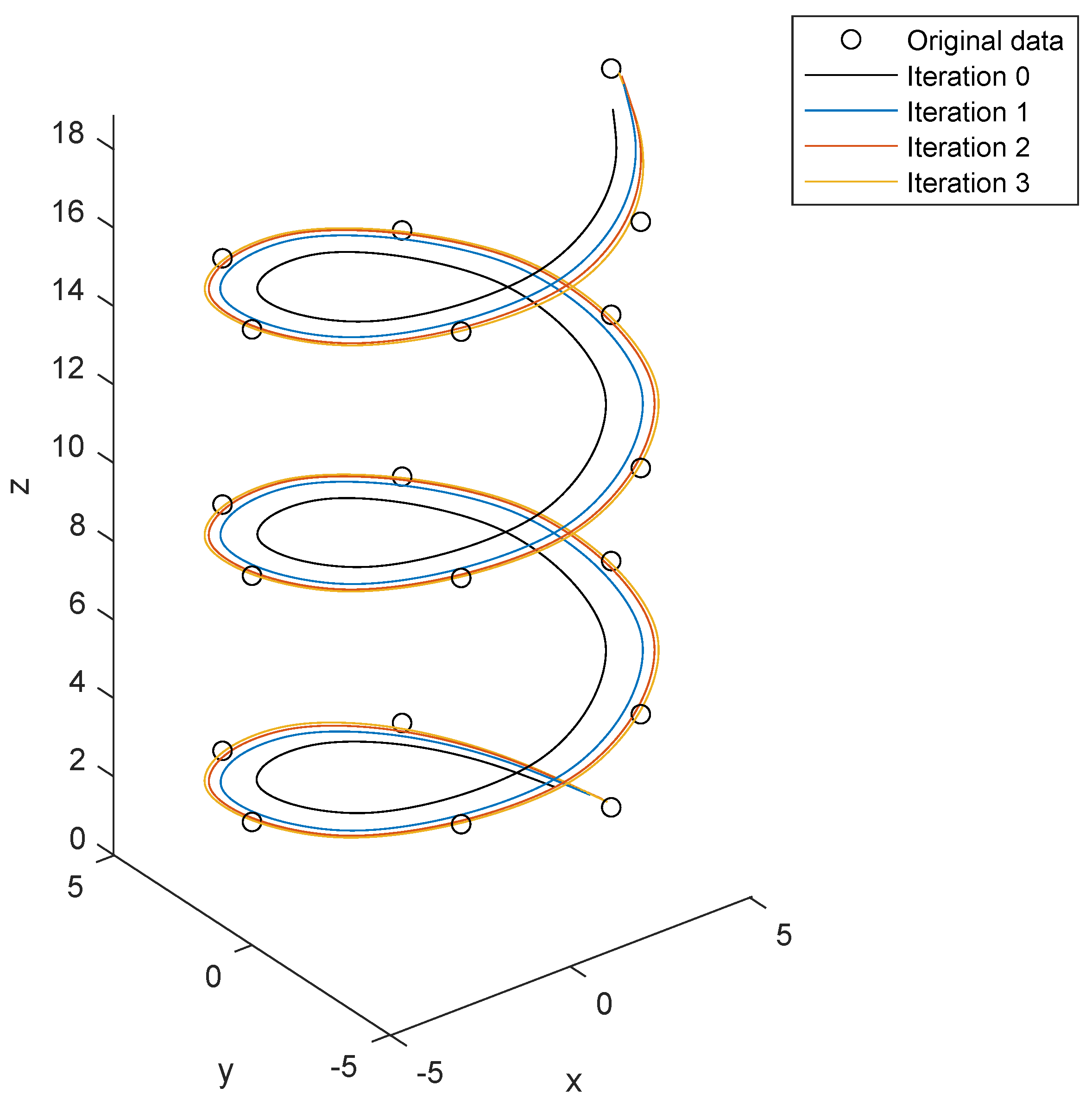 Symmetry 14 00398 g004