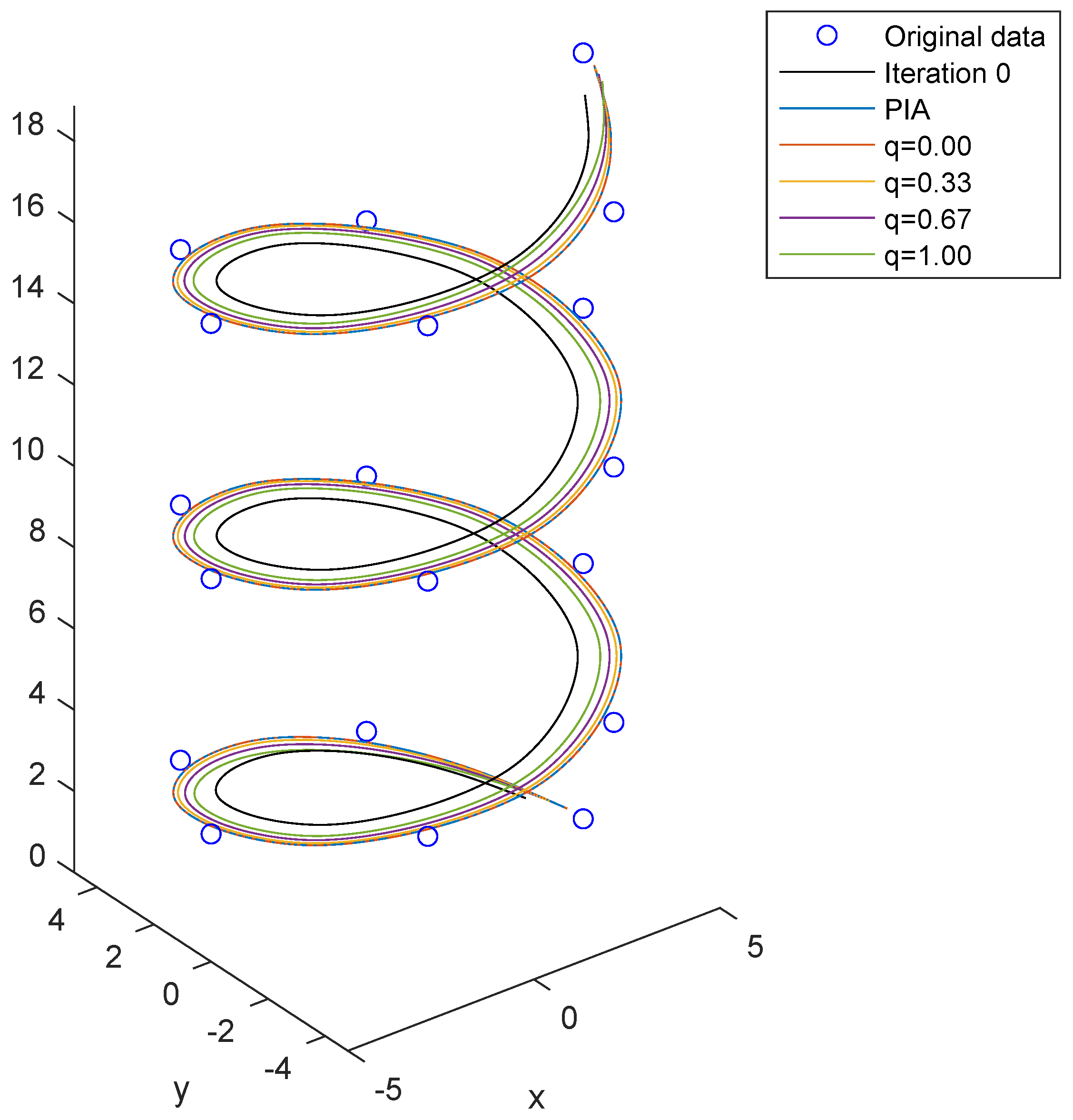 Symmetry 14 00398 g005
