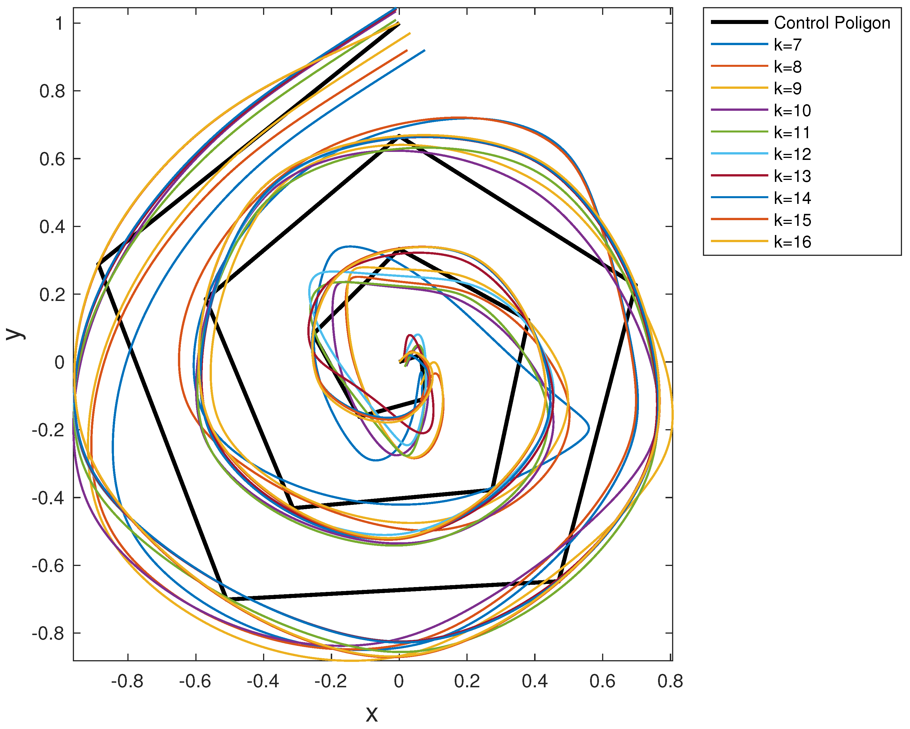 Symmetry 14 00398 g006