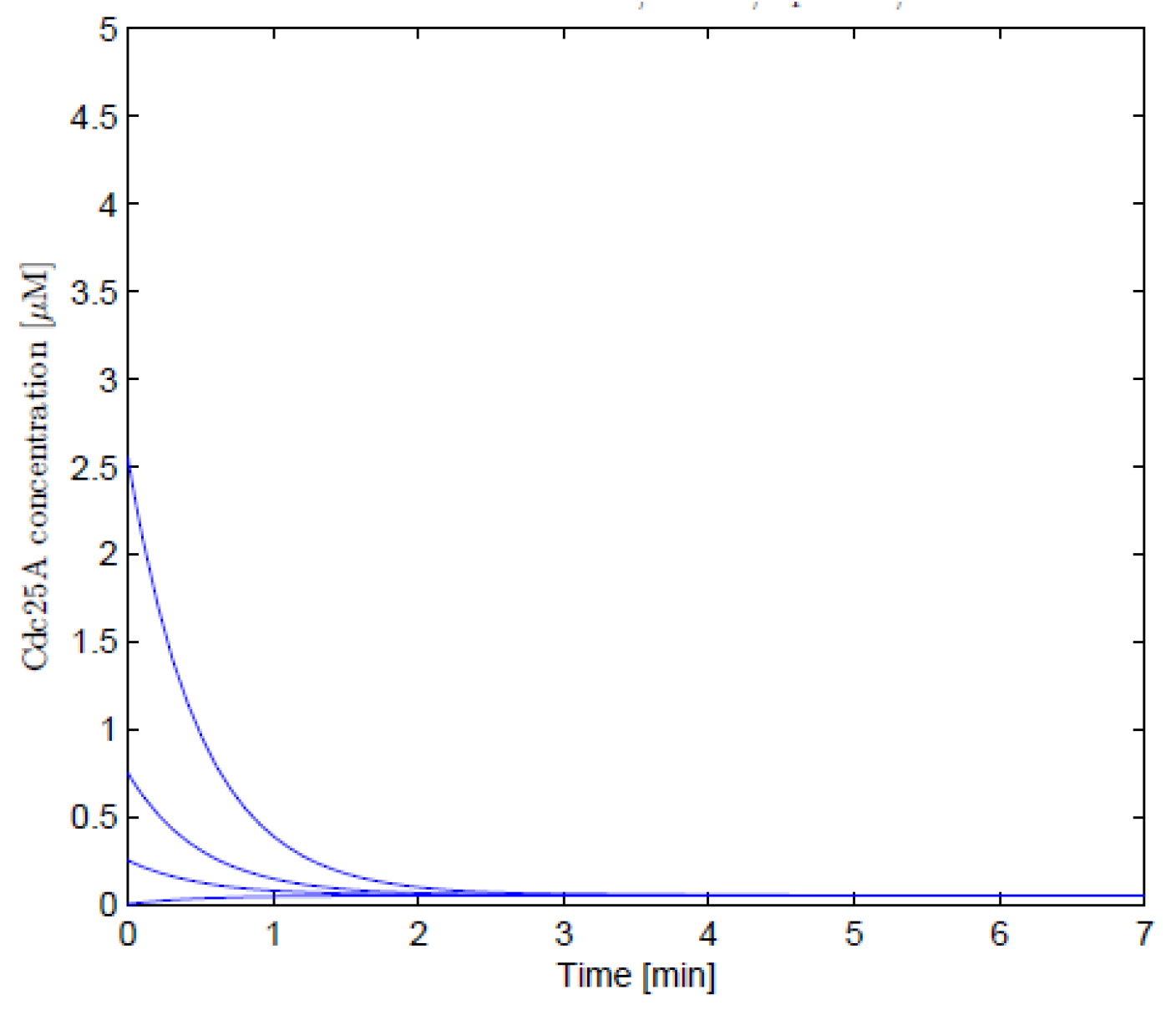 Symmetry 14 00400 g002