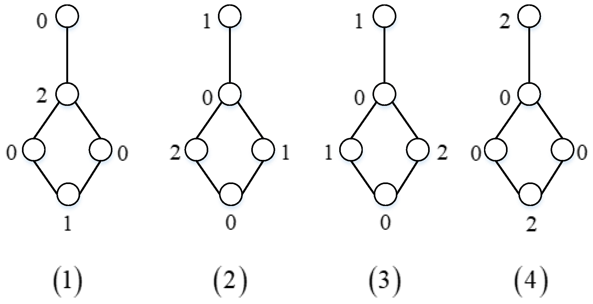Symmetry 14 00404 g002