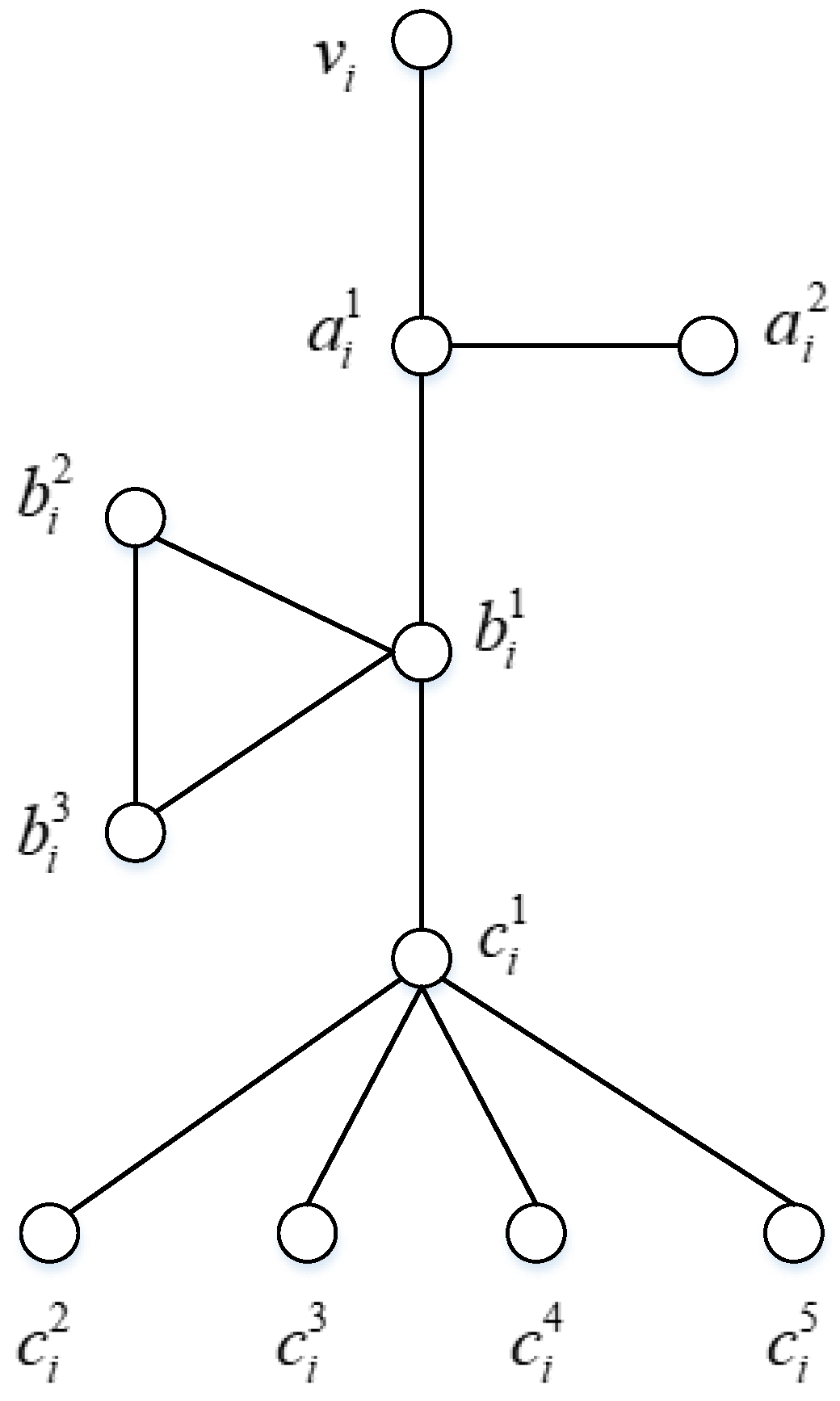 Symmetry 14 00404 g003