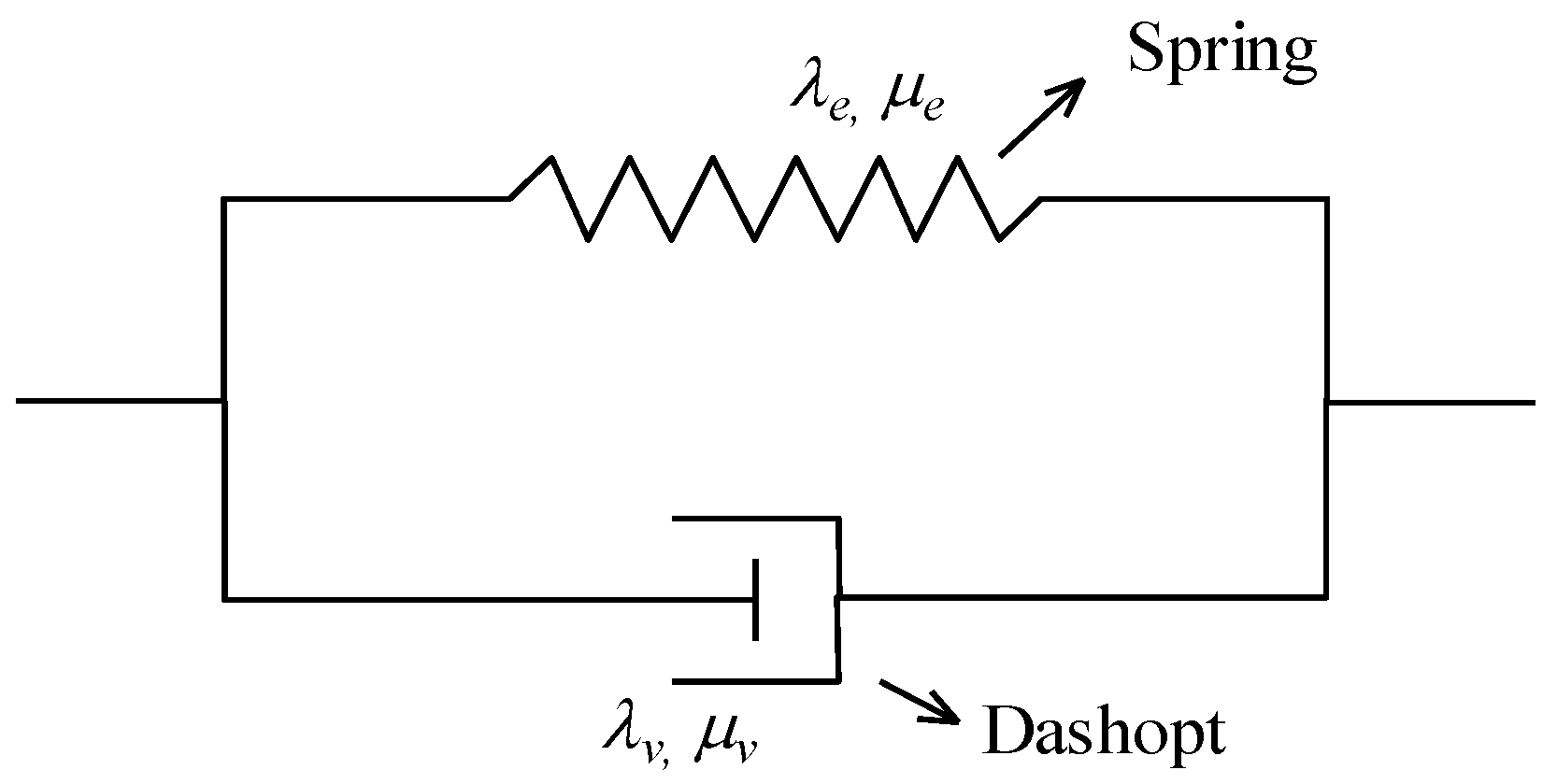 Symmetry 14 00408 g001 550