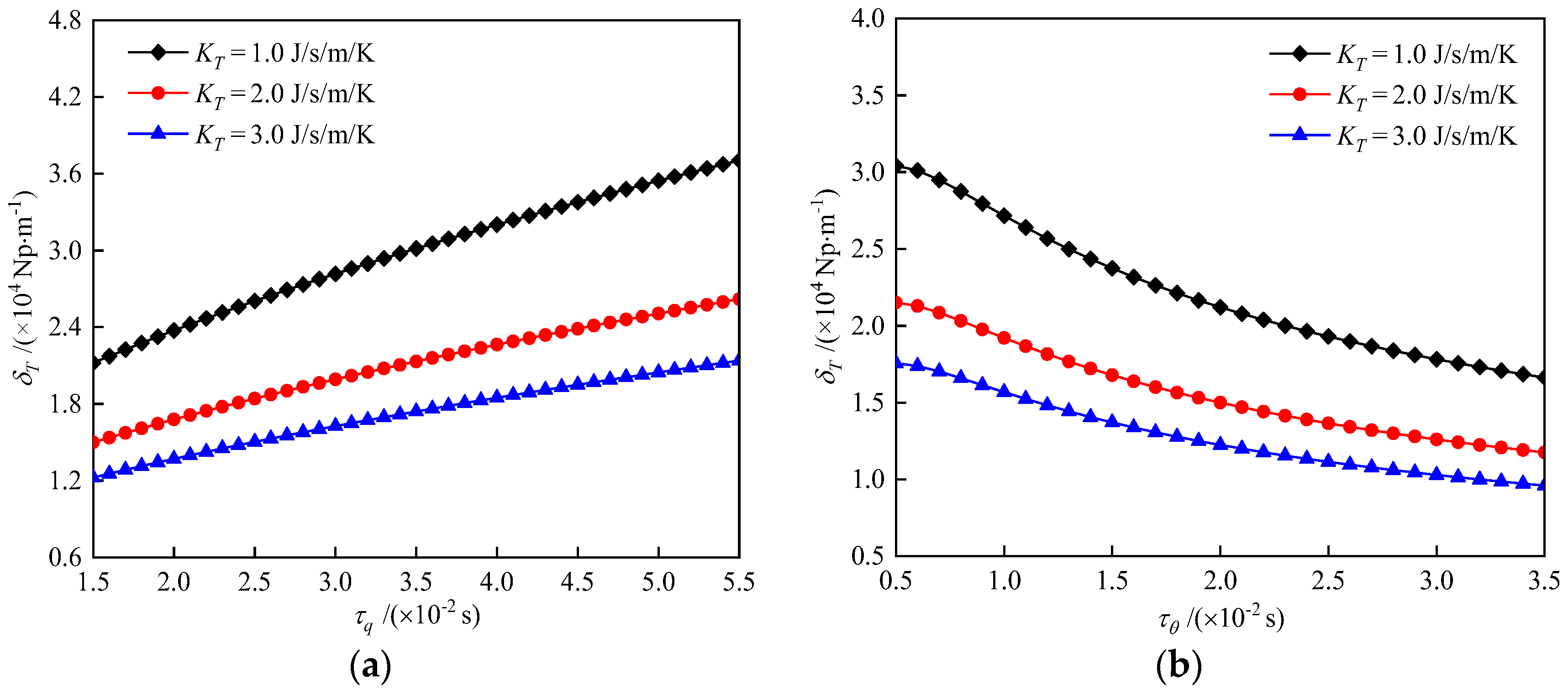 Symmetry 14 00408 g012 550