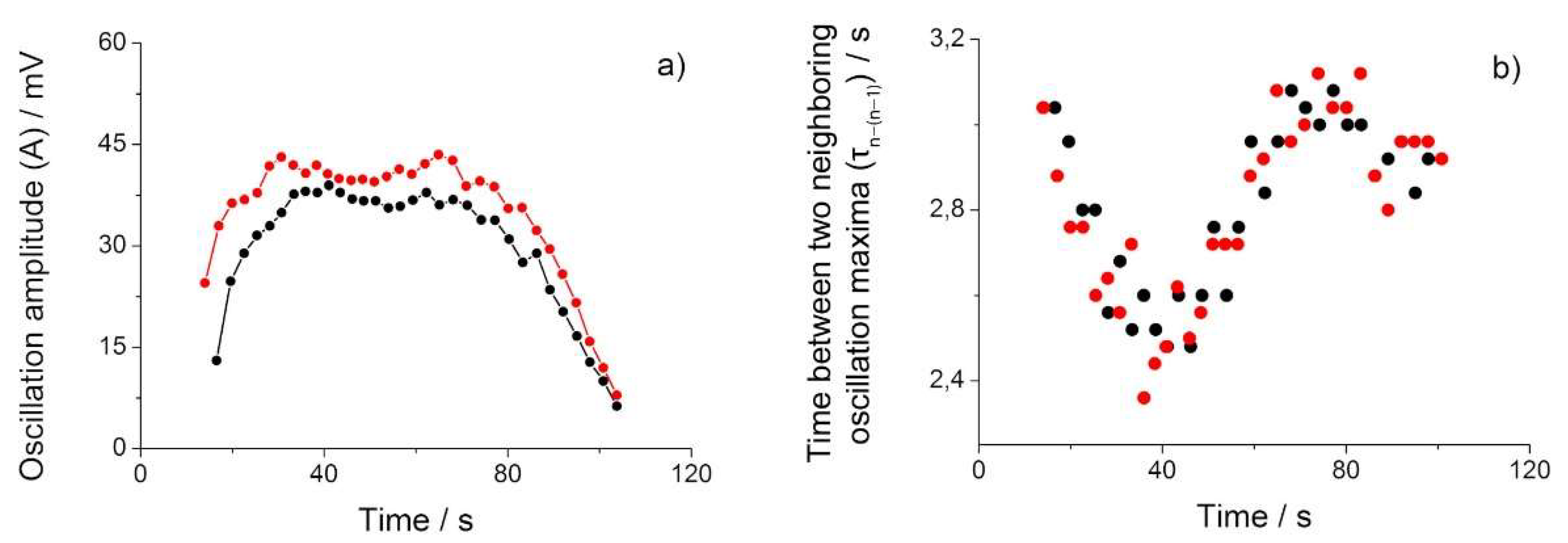 Symmetry 14 00413 g002