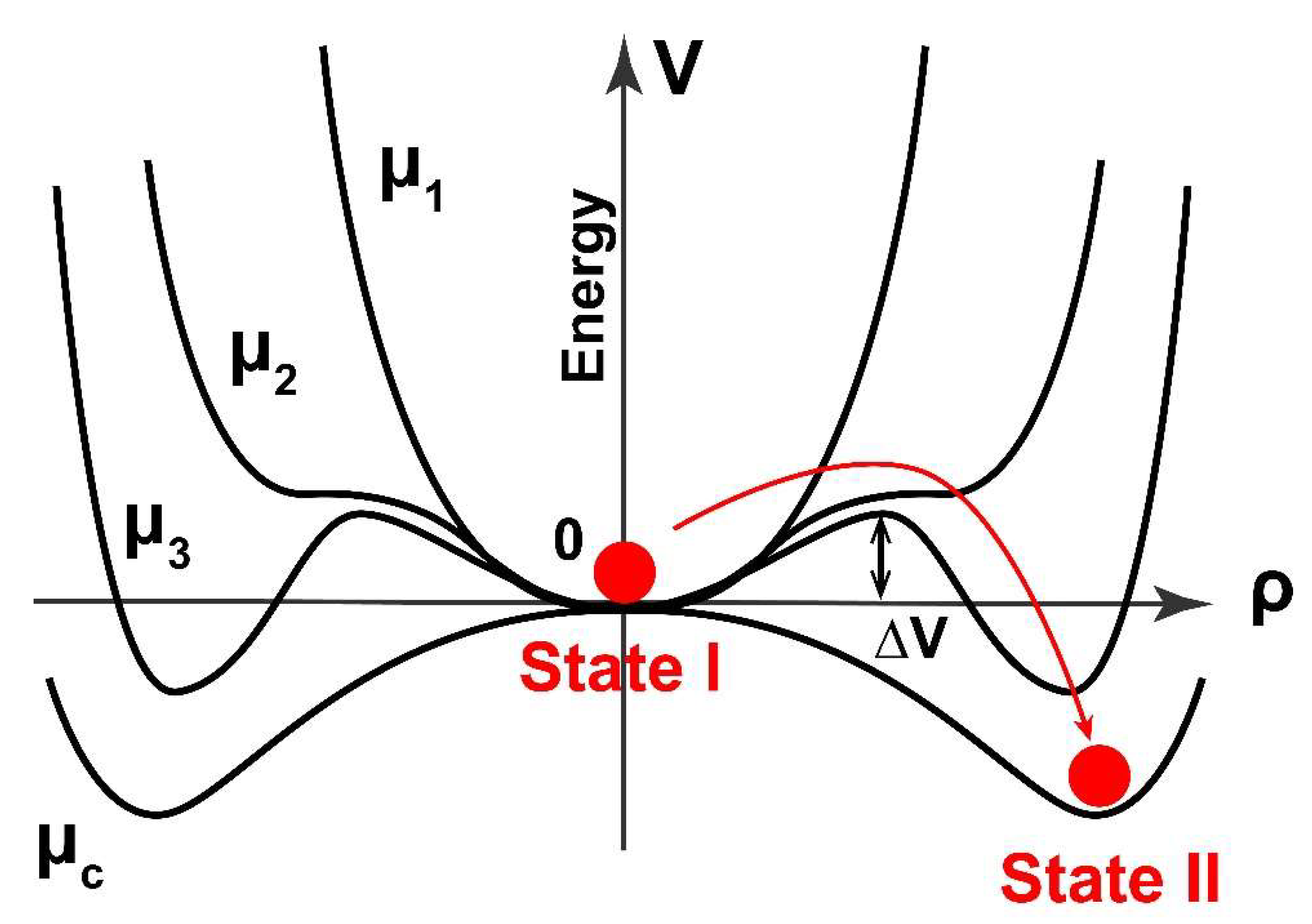 Symmetry 14 00413 g007