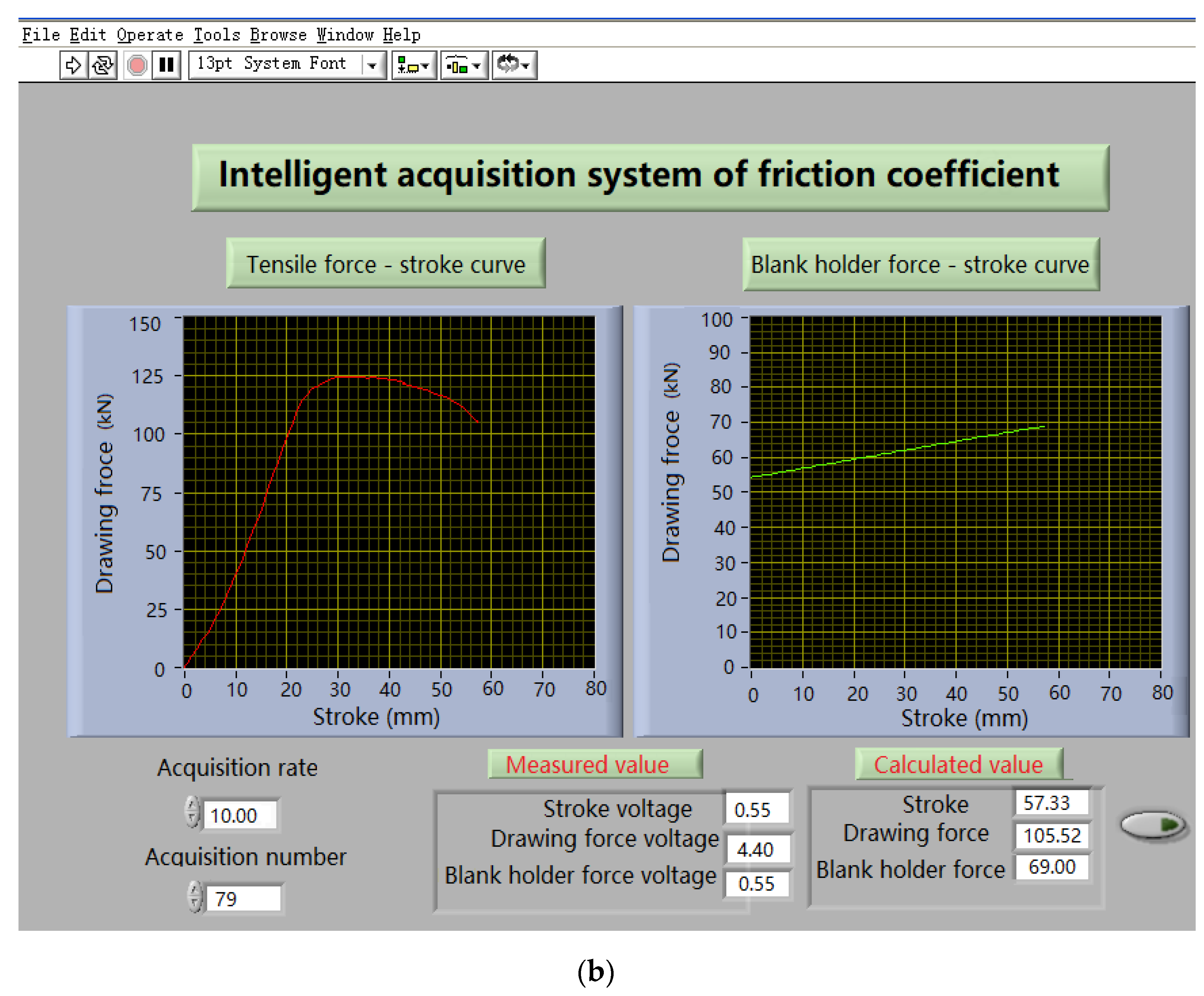 Symmetry 14 00414 g004b