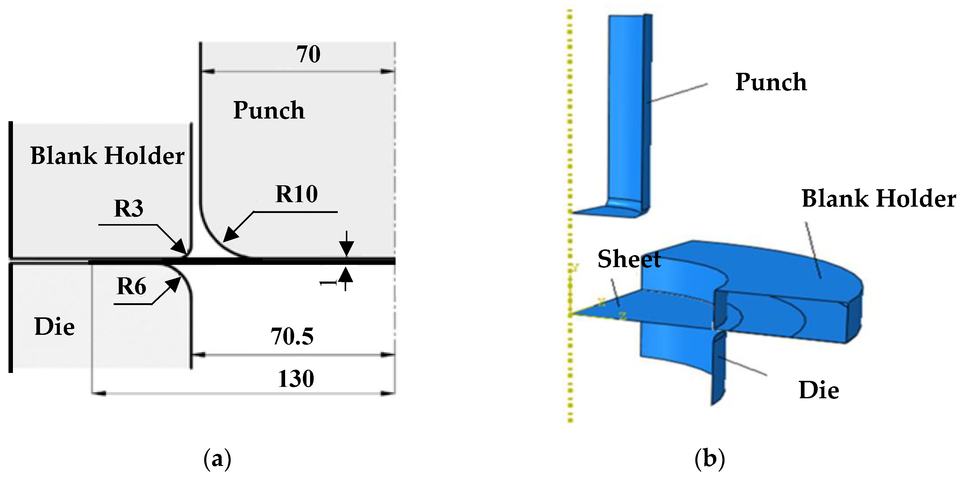 Symmetry 14 00414 g008