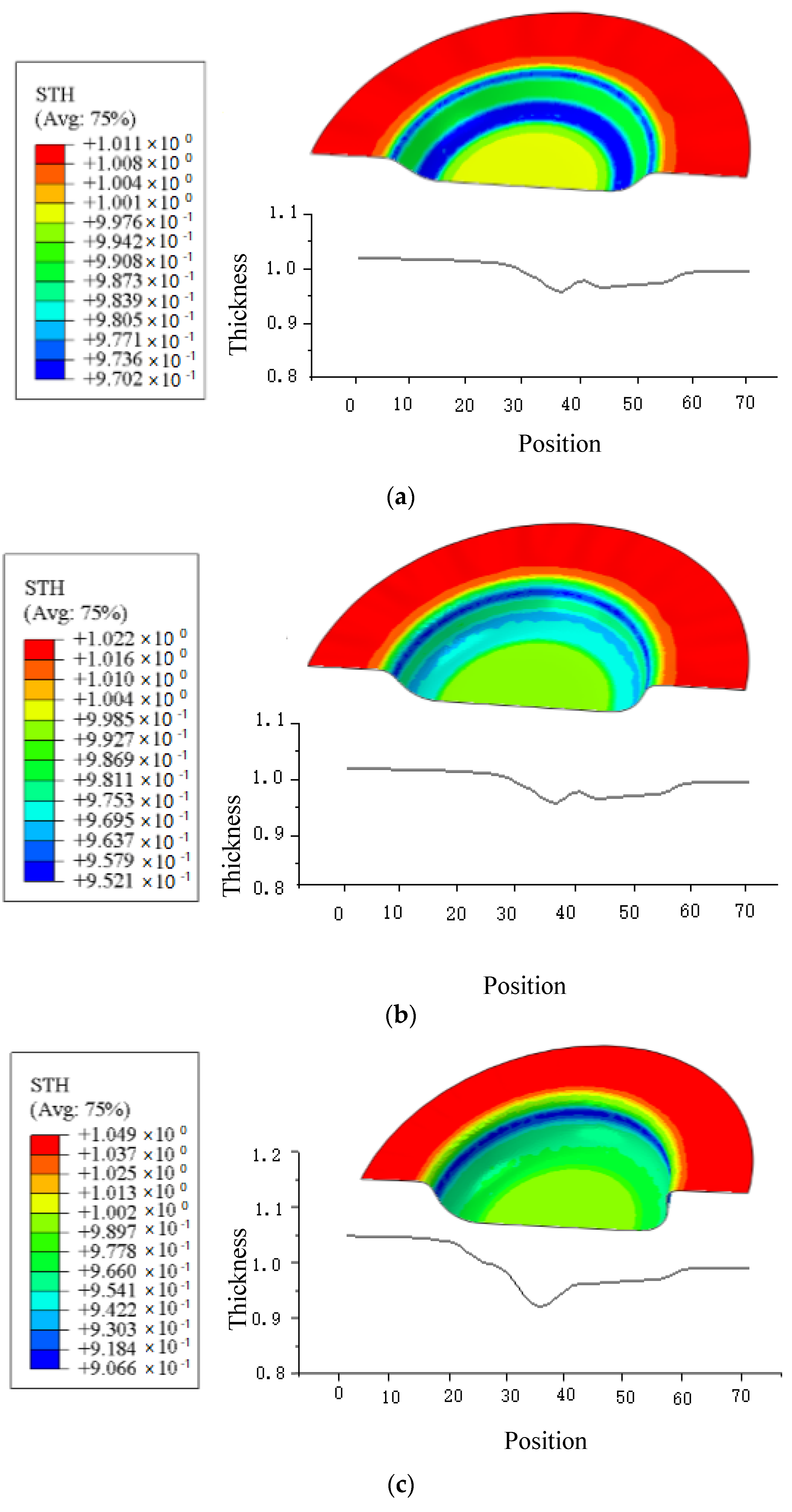 Symmetry 14 00414 g009a