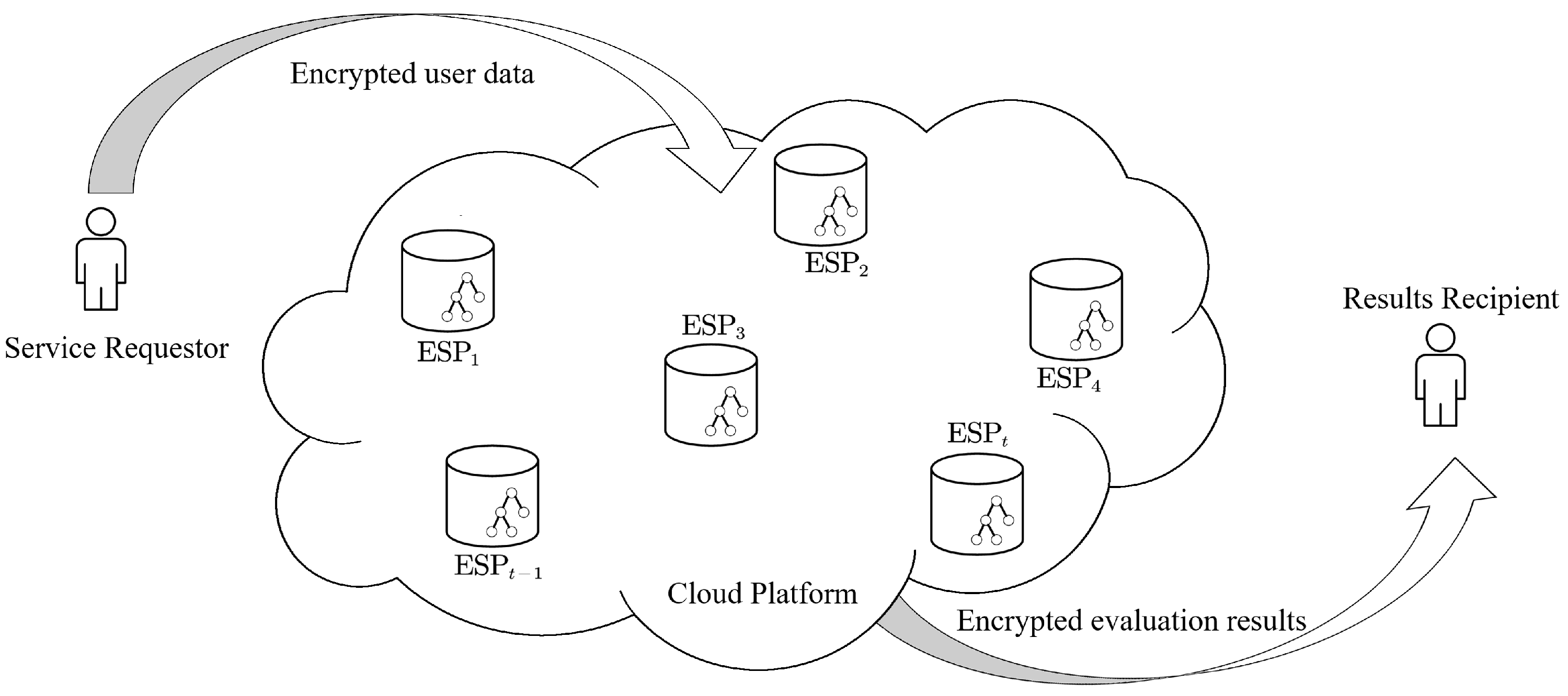 Symmetry 14 00415 g002