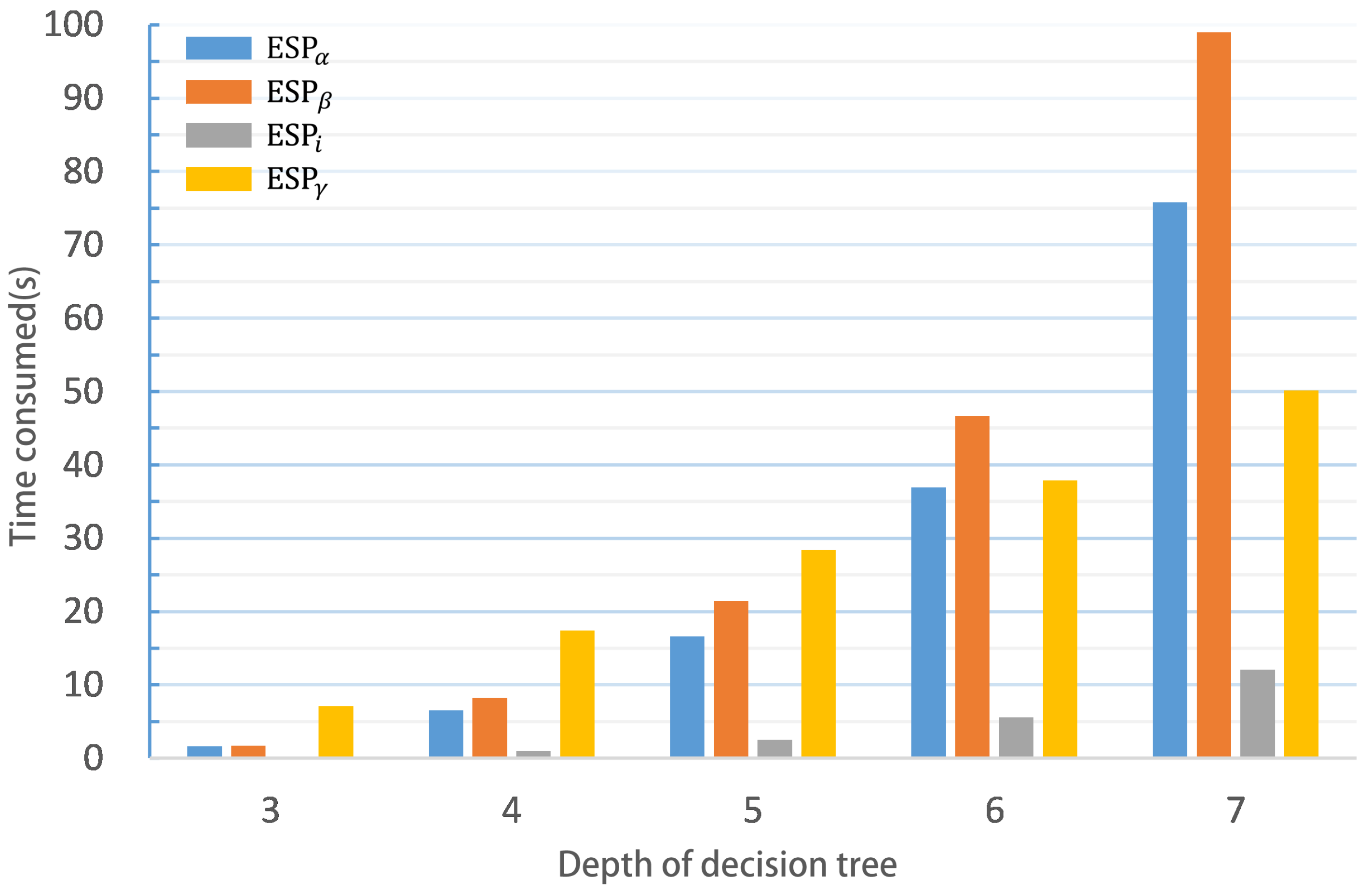Symmetry 14 00415 g003