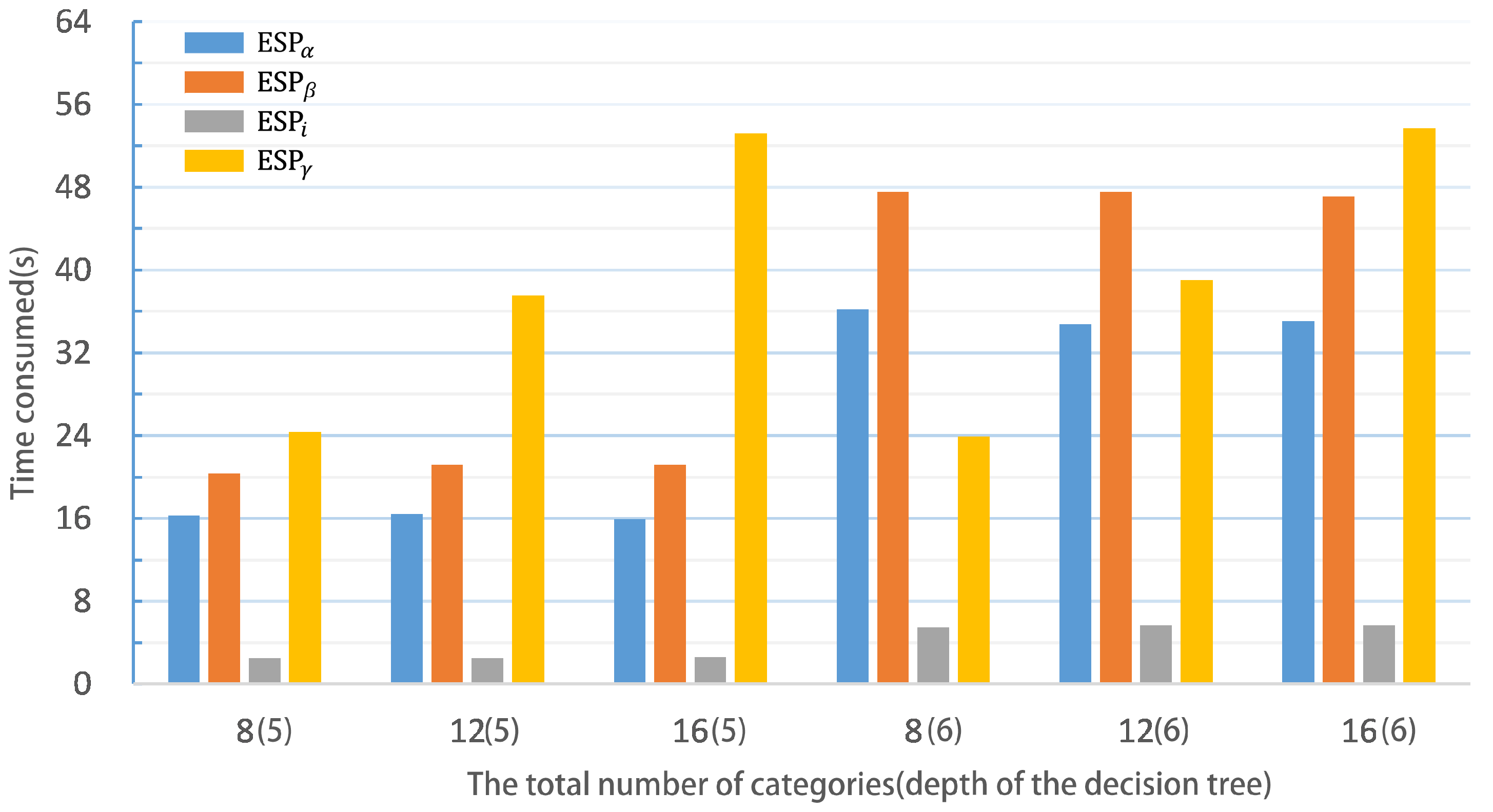 Symmetry 14 00415 g004