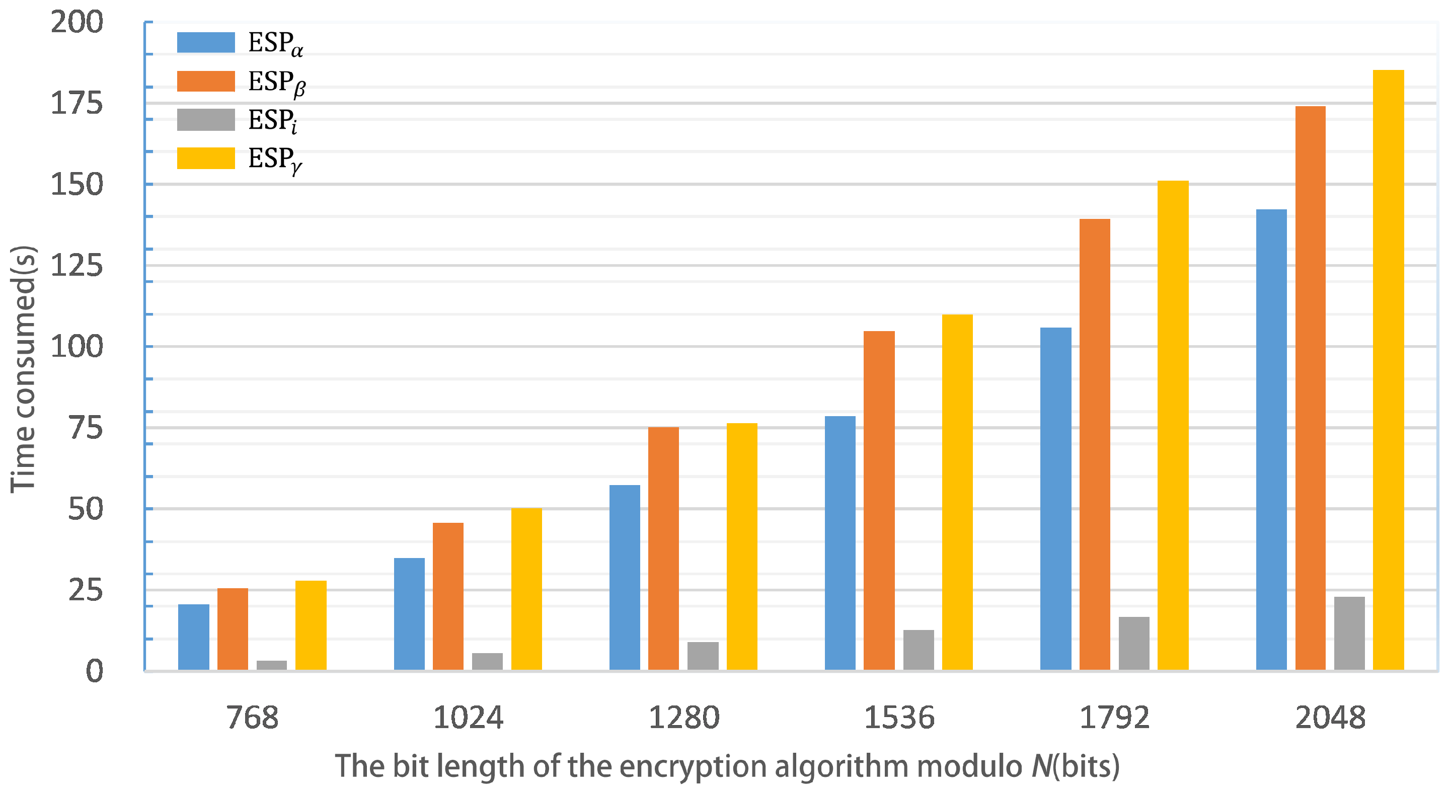 Symmetry 14 00415 g005