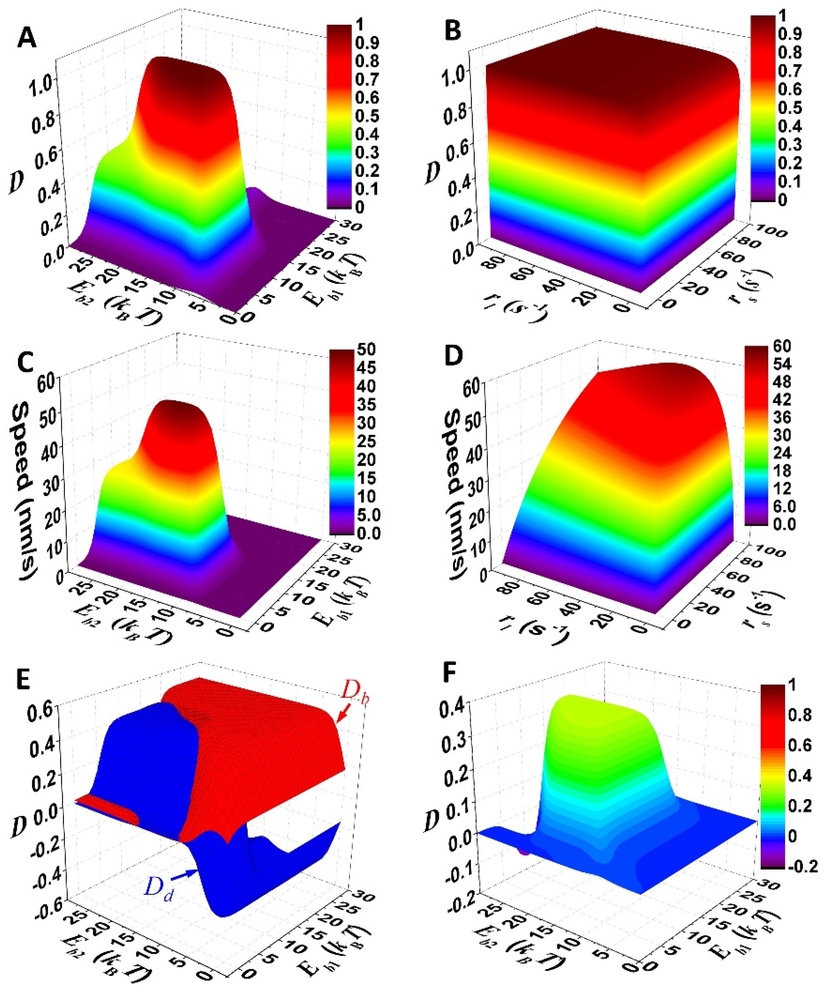 Symmetry 14 00416 g003 550