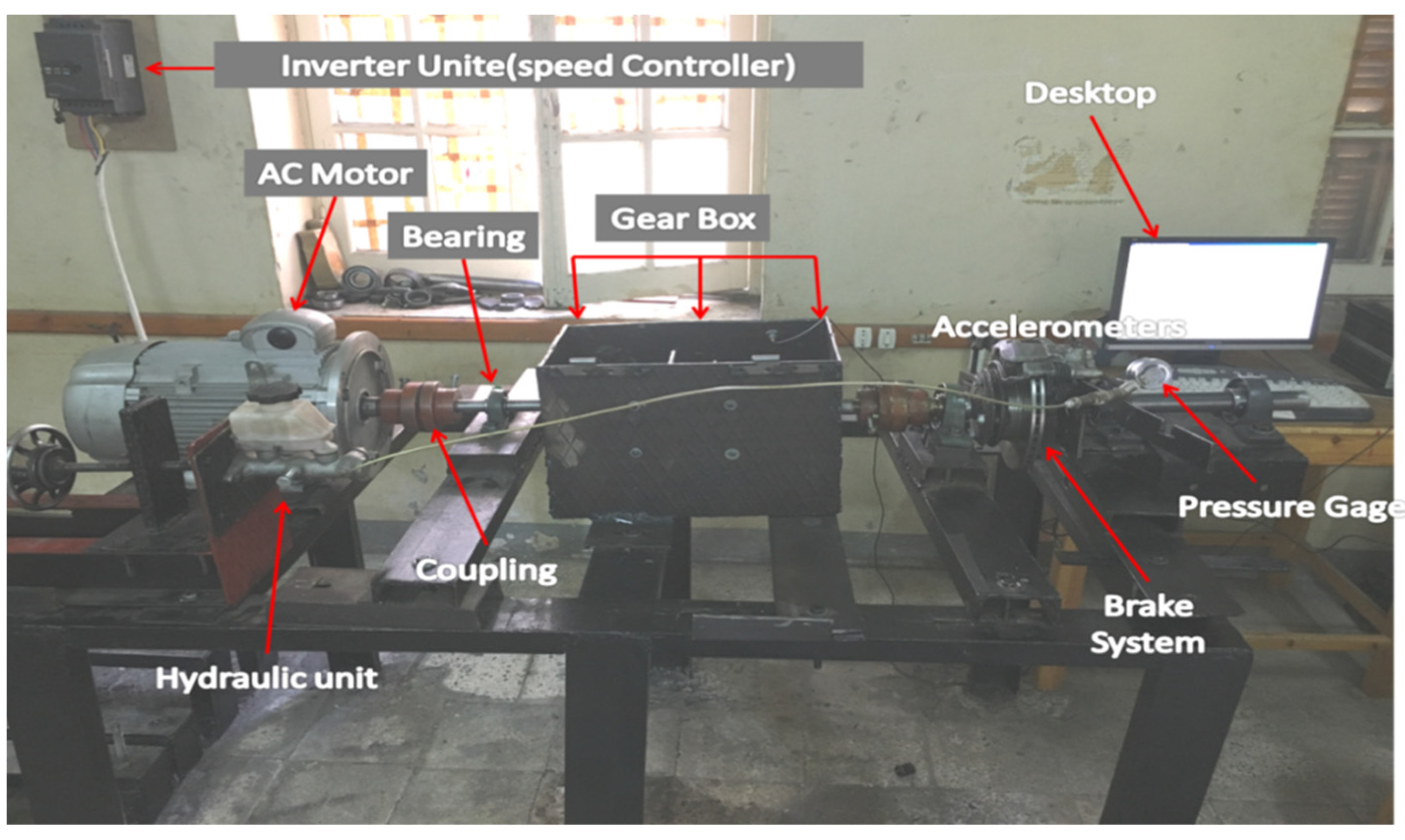 Symmetry 14 00417 g002