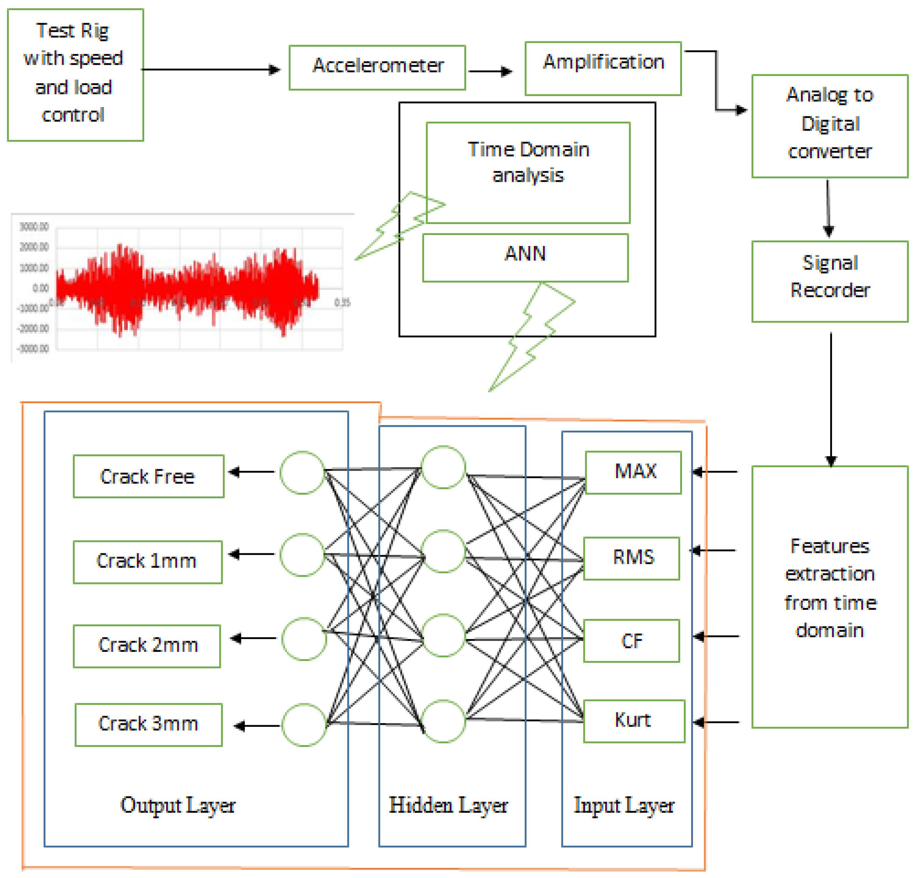 Symmetry 14 00417 g004