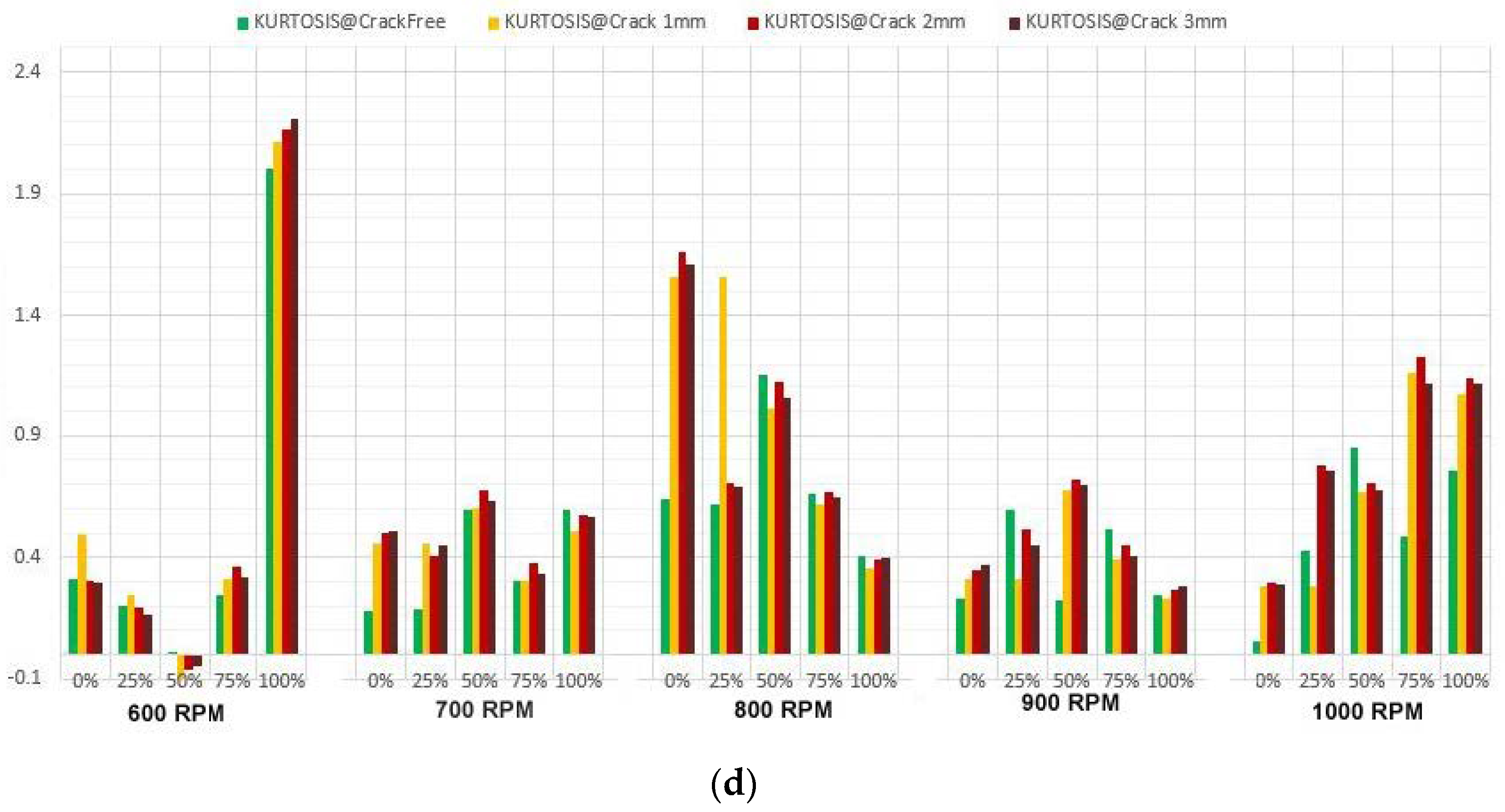 Symmetry 14 00417 g006b