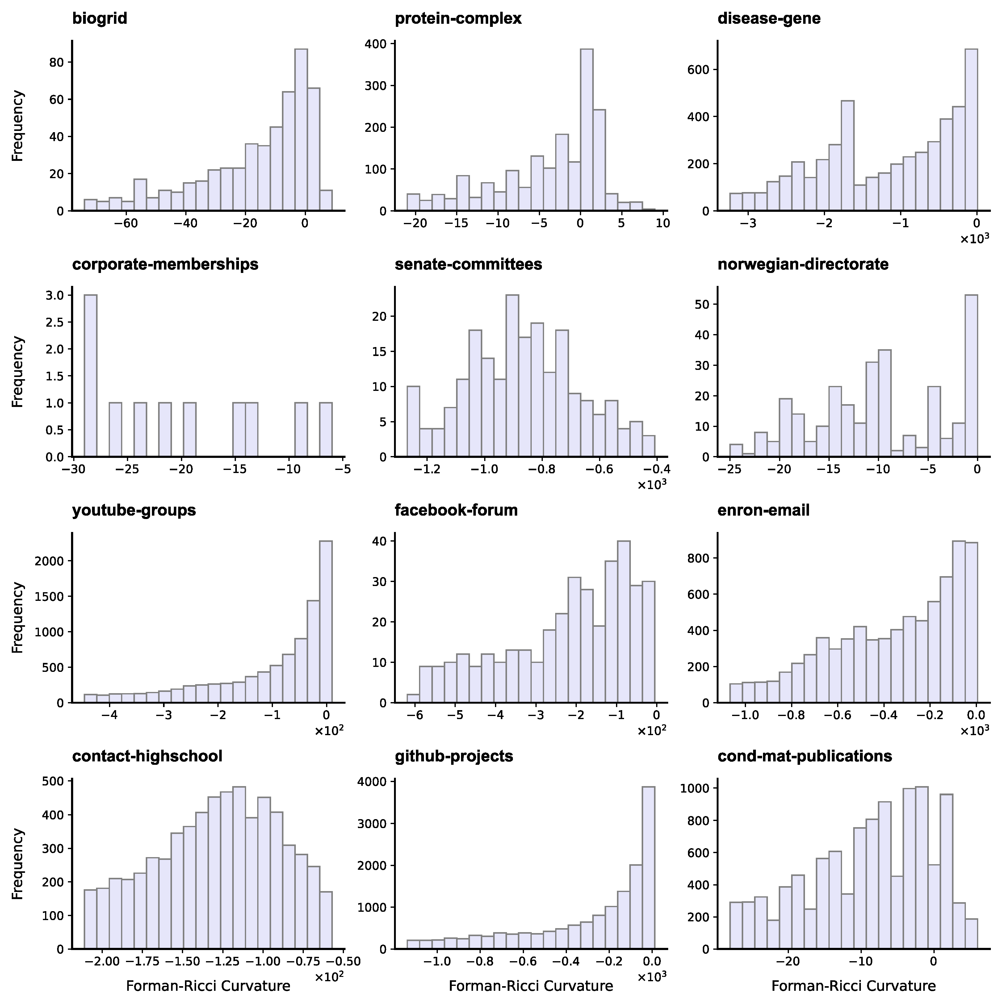 Symmetry 14 00420 g002