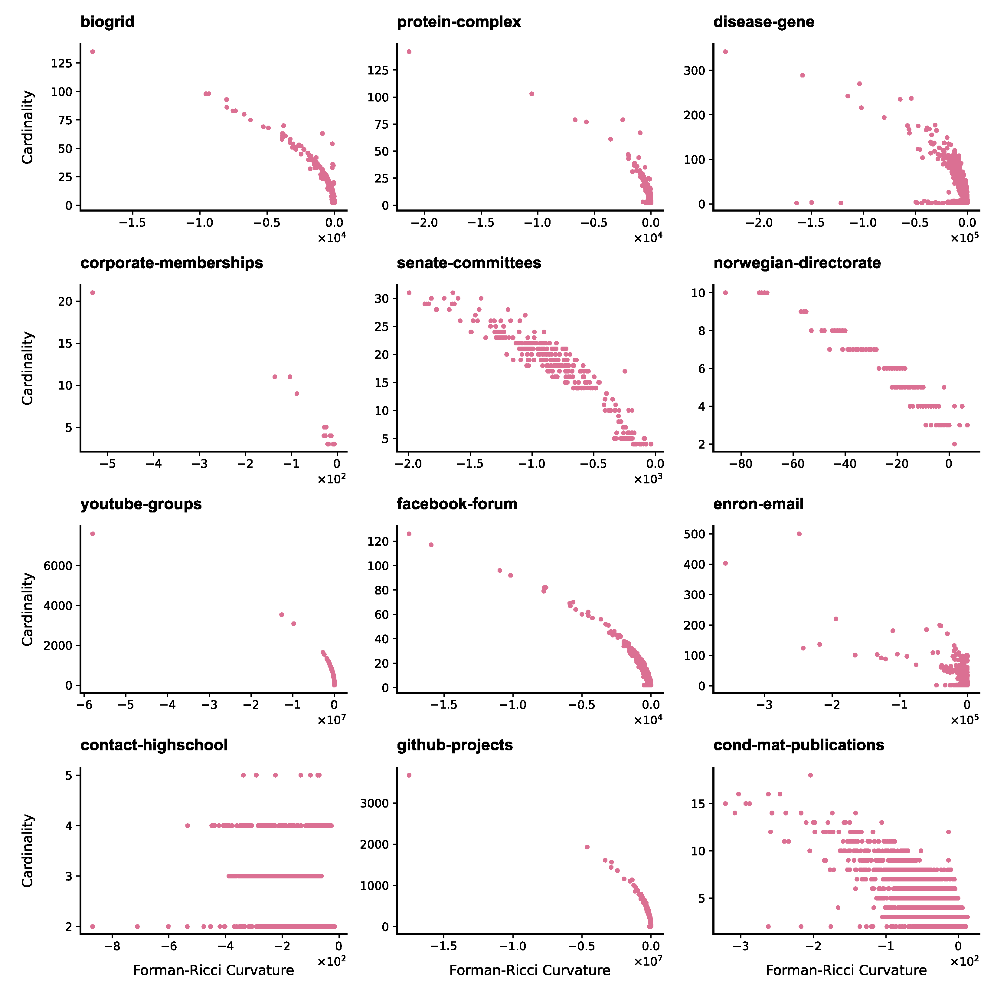 Symmetry 14 00420 g004